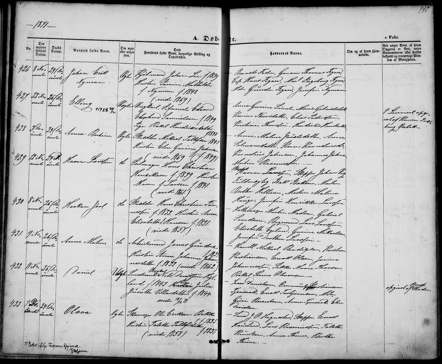 St. Petri sokneprestkontor, AV/SAST-A-101813/001/30/30BA/L0008: Parish register (official) no. A 8, 1868-1876, p. 140