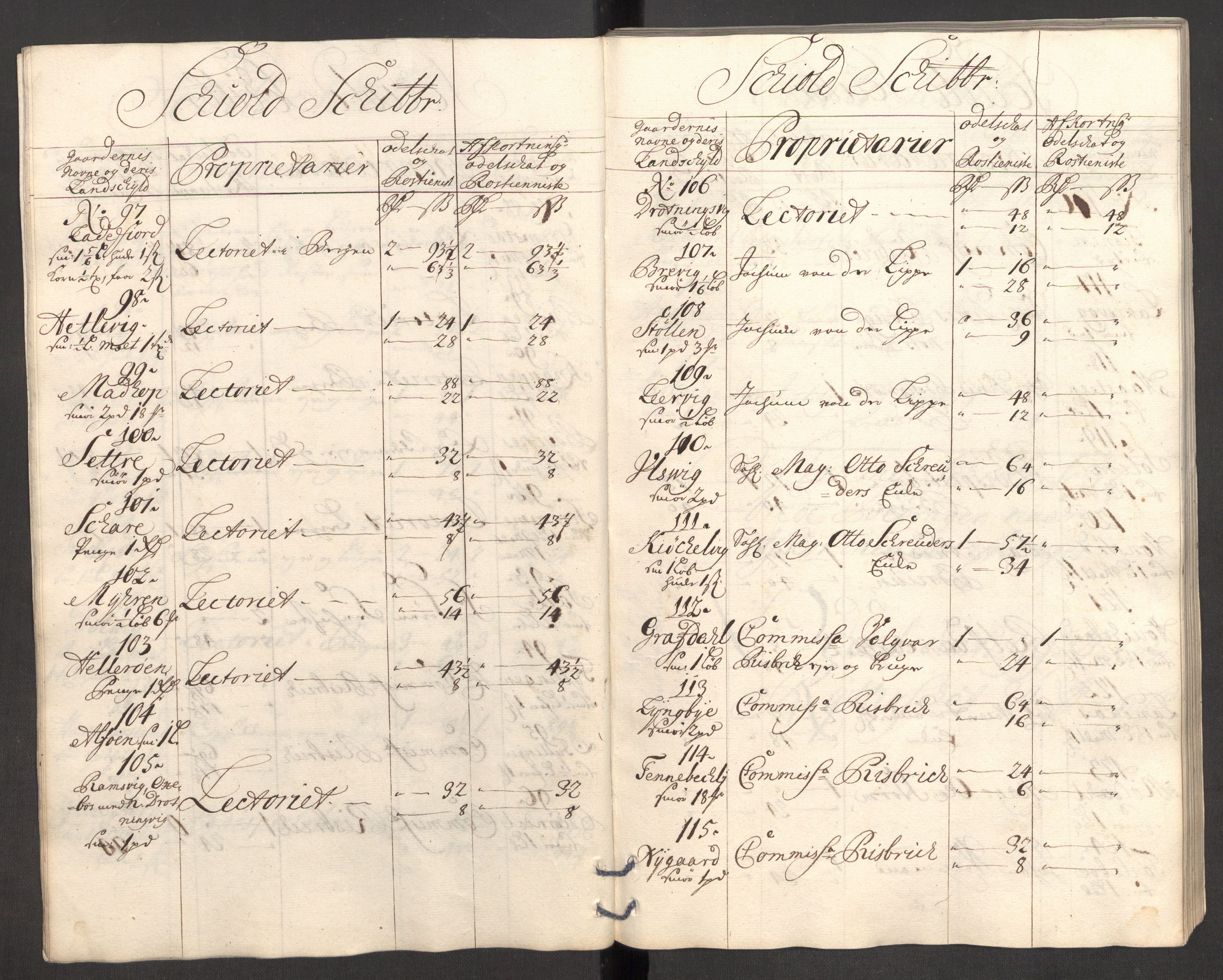 Rentekammeret inntil 1814, Reviderte regnskaper, Fogderegnskap, AV/RA-EA-4092/R51/L3187: Fogderegnskap Nordhordland og Voss, 1704-1705, p. 243