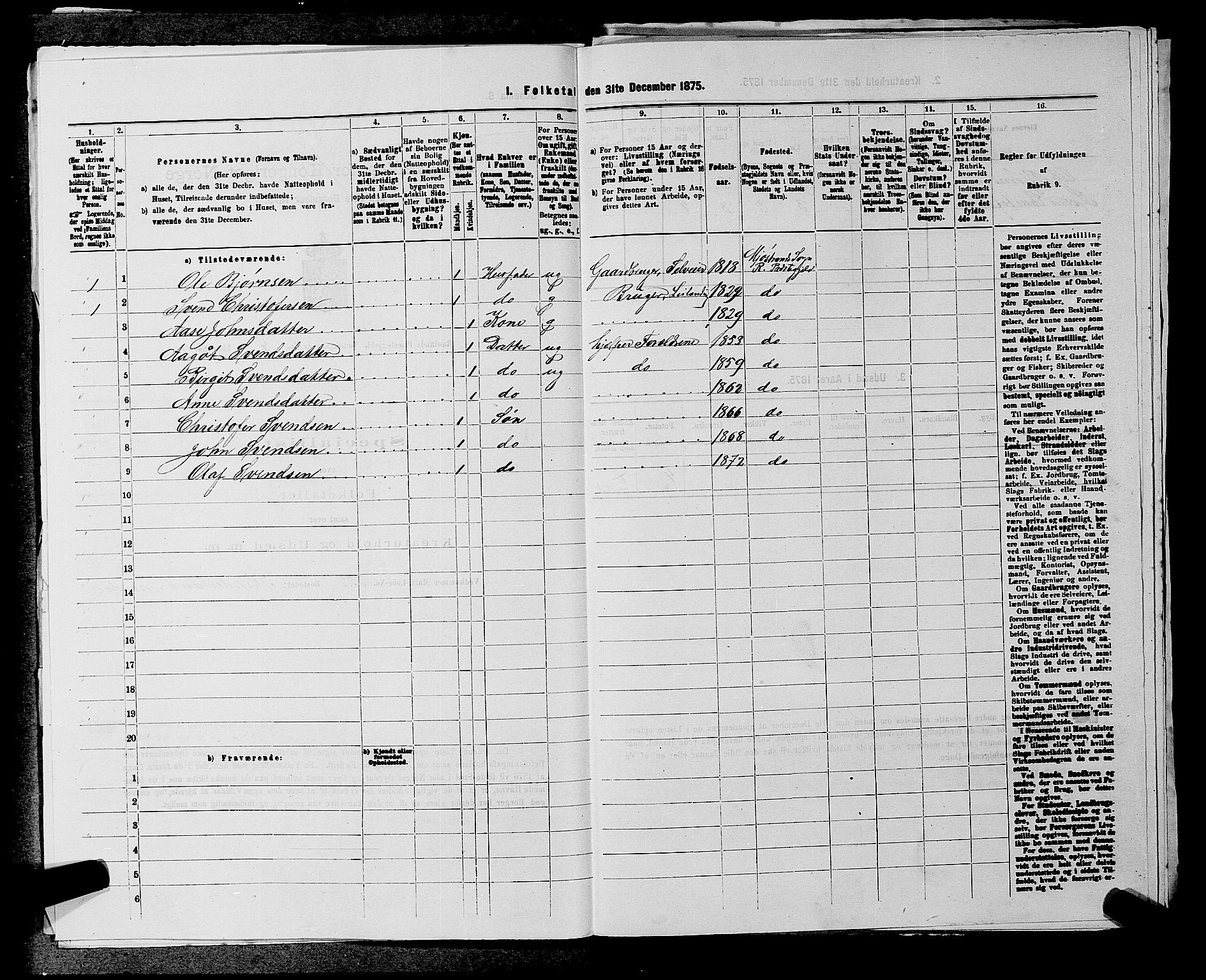 SAKO, 1875 census for 0835P Rauland, 1875, p. 233