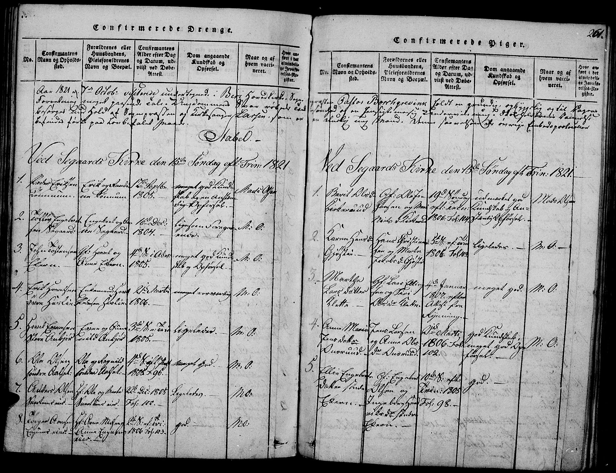 Biri prestekontor, SAH/PREST-096/H/Ha/Haa/L0003: Parish register (official) no. 3, 1814-1828, p. 261