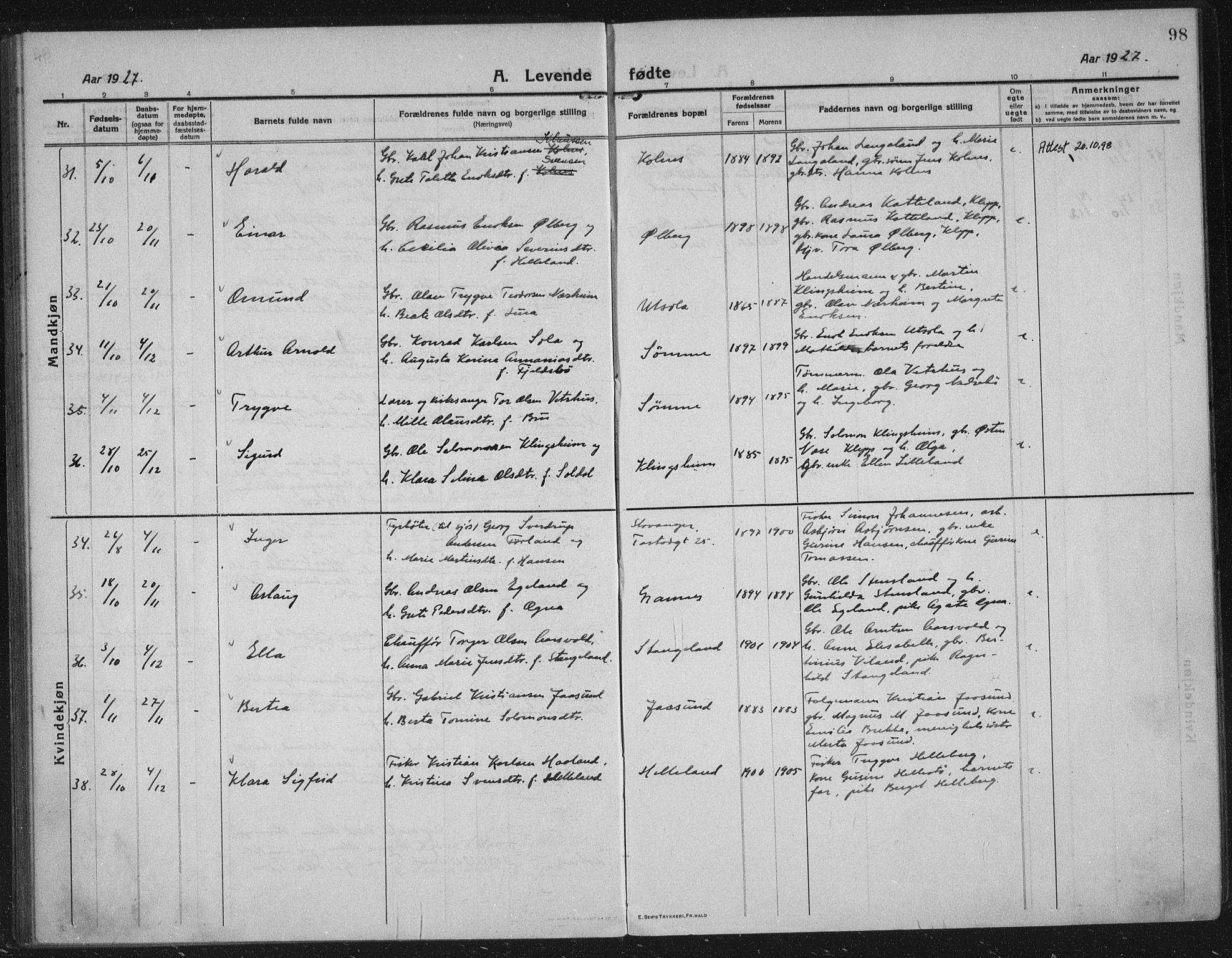 Håland sokneprestkontor, AV/SAST-A-101802/002/C/L0001: Parish register (official) no. A 14, 1913-1927, p. 98