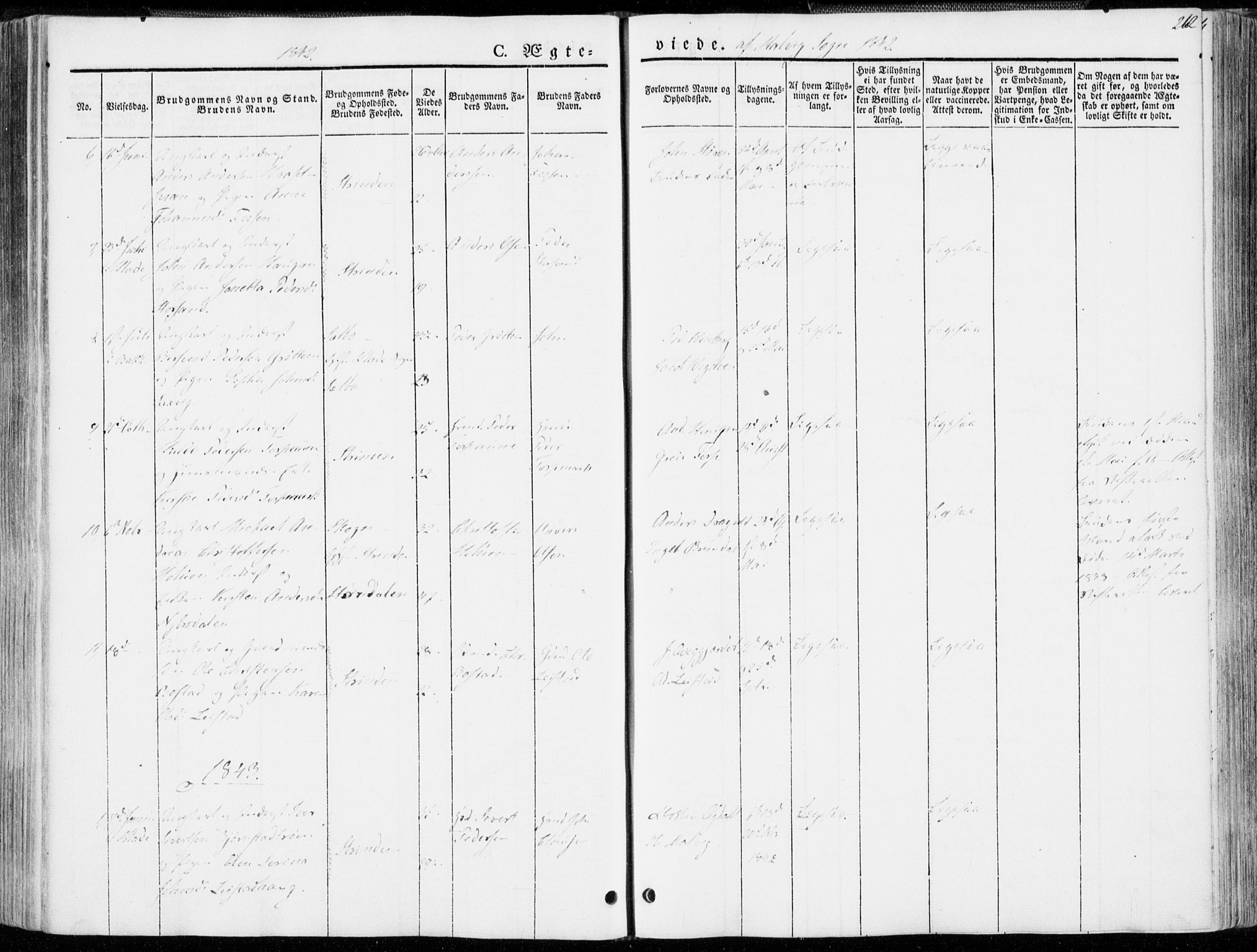 Ministerialprotokoller, klokkerbøker og fødselsregistre - Sør-Trøndelag, SAT/A-1456/606/L0290: Parish register (official) no. 606A05, 1841-1847, p. 262