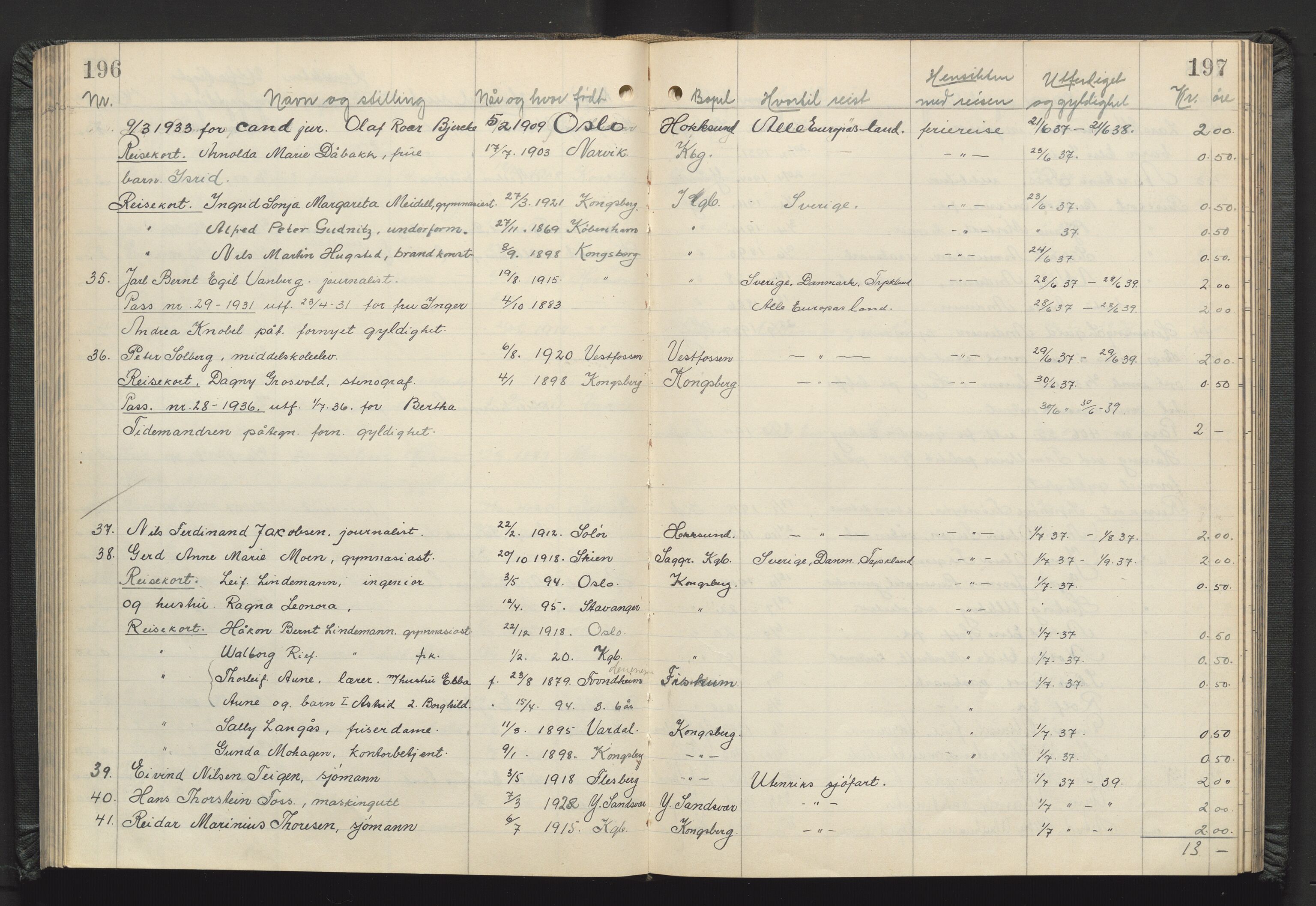 Kongsberg politikammer, AV/SAKO-A-624/I/Ib/Iba/L0004: Passprotokoll, 1927-1946, p. 196-197