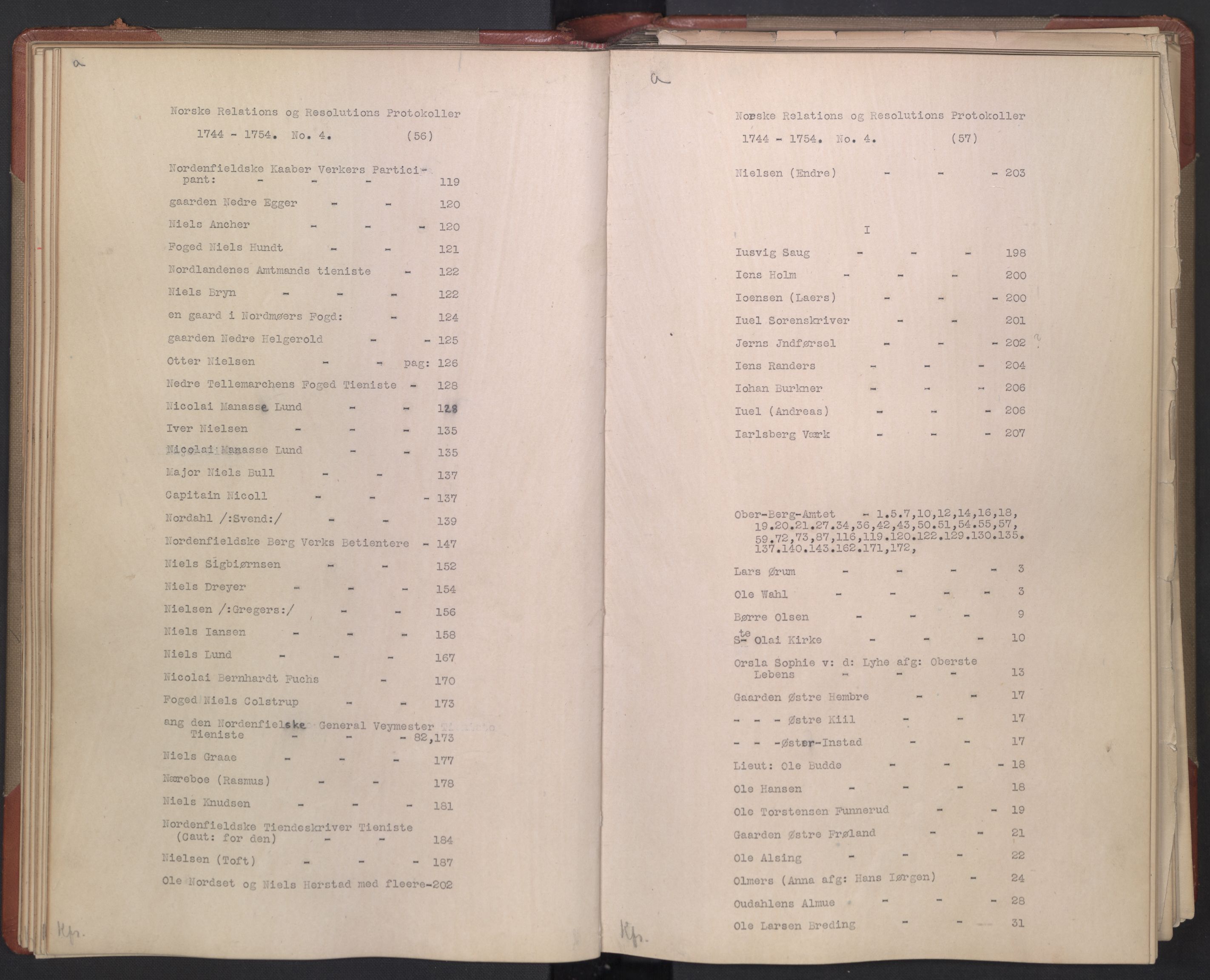 Avskriftsamlingen, AV/RA-EA-4022/F/Fb/L0118: Registratur over norske Relasjons- og resolusjonsprotokoller, 1744-1754, p. 32