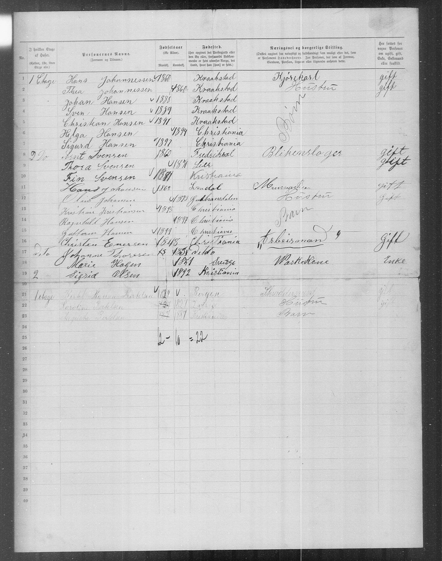 OBA, Municipal Census 1899 for Kristiania, 1899, p. 16593