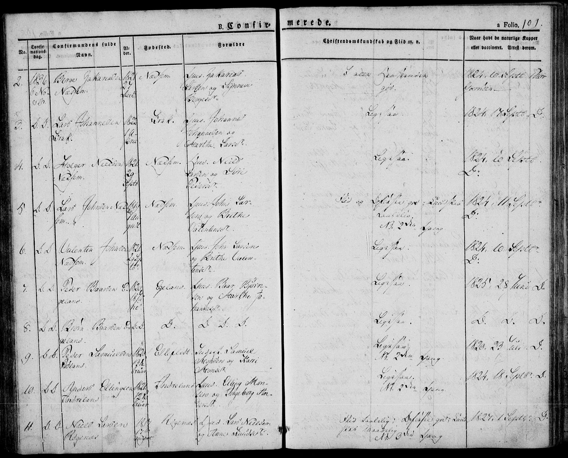 Skjold sokneprestkontor, AV/SAST-A-101847/H/Ha/Haa/L0005: Parish register (official) no. A 5, 1830-1856, p. 109