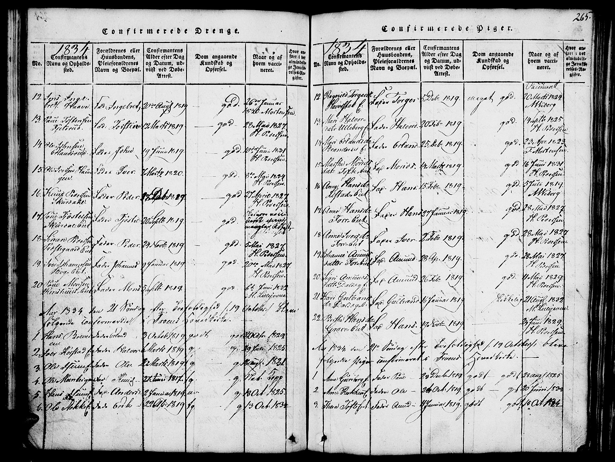 Fron prestekontor, SAH/PREST-078/H/Ha/Hab/L0001: Parish register (copy) no. 1, 1816-1843, p. 265