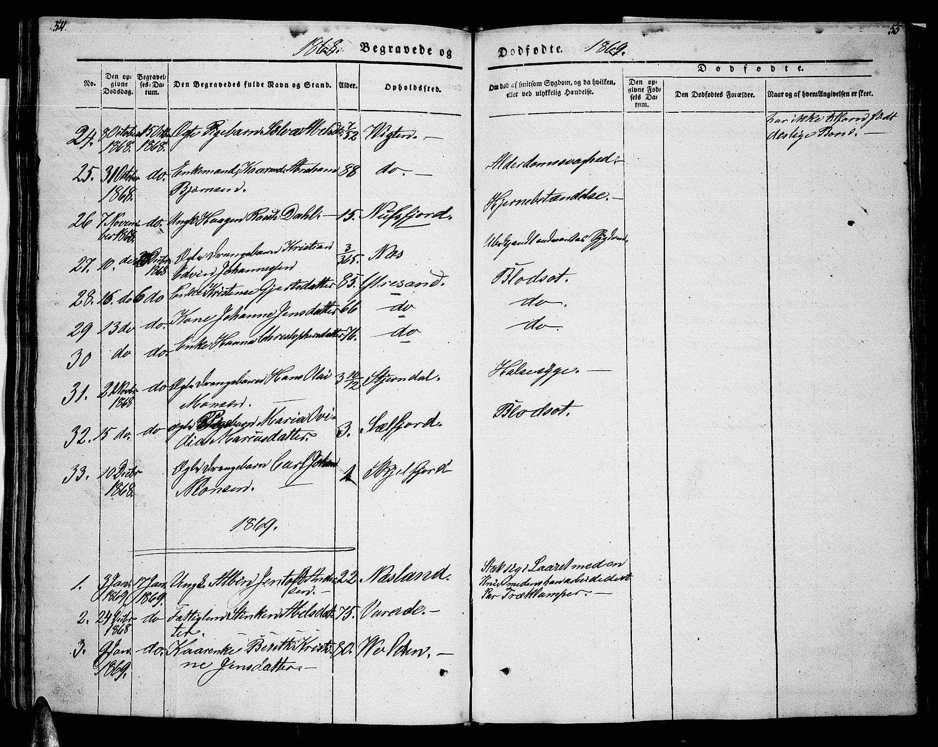 Ministerialprotokoller, klokkerbøker og fødselsregistre - Nordland, AV/SAT-A-1459/885/L1212: Parish register (copy) no. 885C01, 1847-1873, p. 54-55