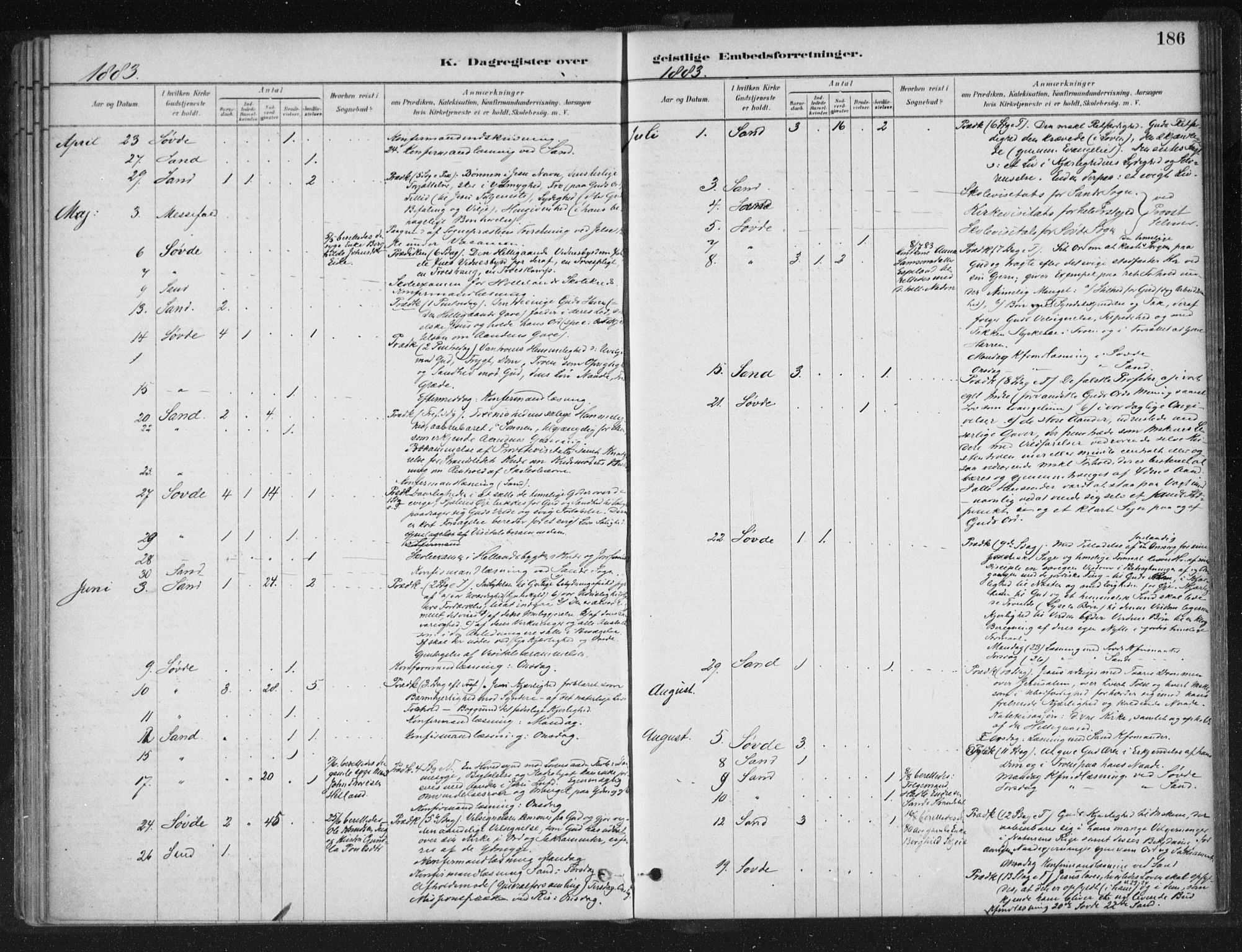 Sand sokneprestkontor, AV/SAST-A-101848/01/III/L0005: Parish register (official) no. A 5, 1880-1898, p. 186