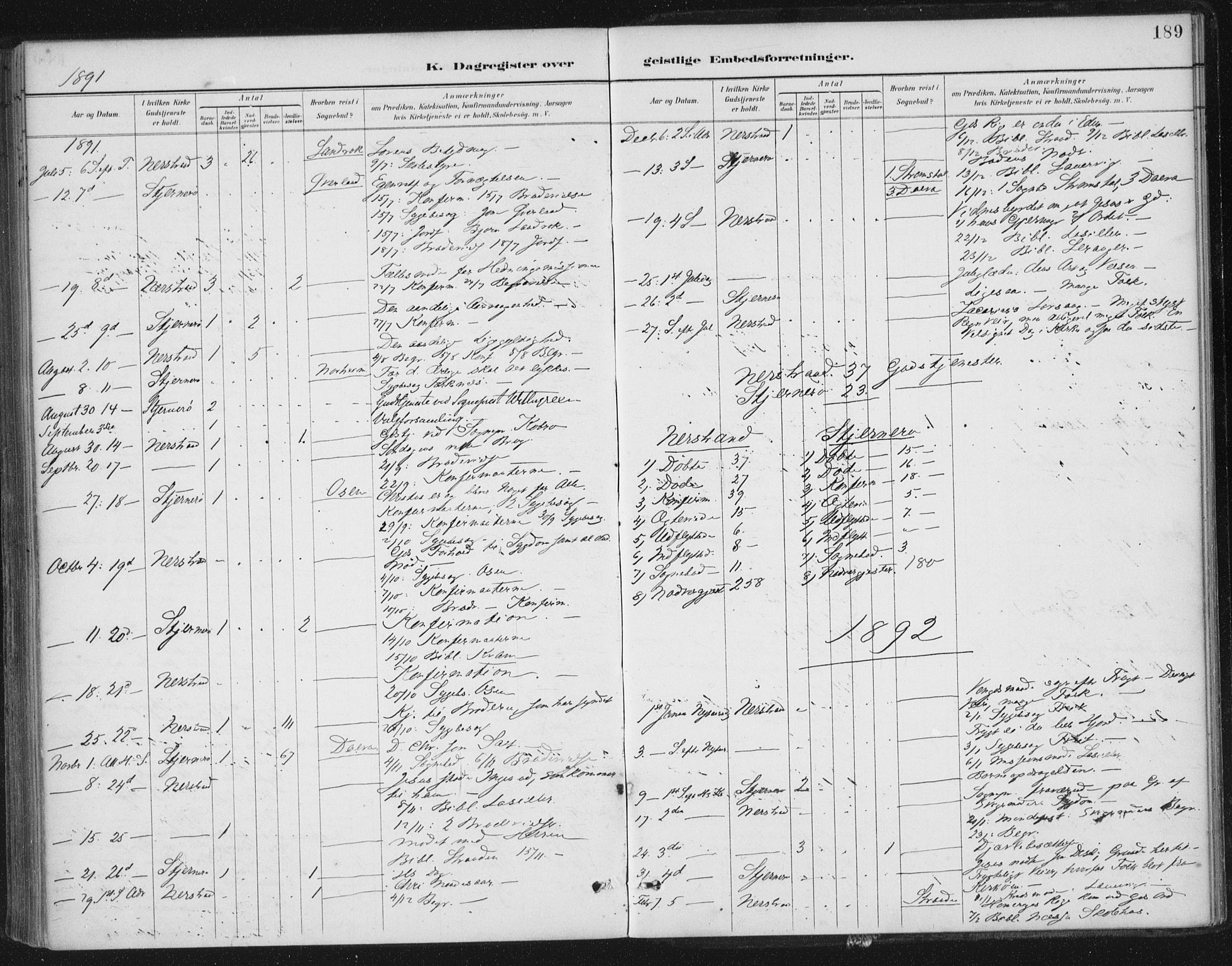 Nedstrand sokneprestkontor, AV/SAST-A-101841/01/IV: Parish register (official) no. A 13, 1887-1915, p. 189