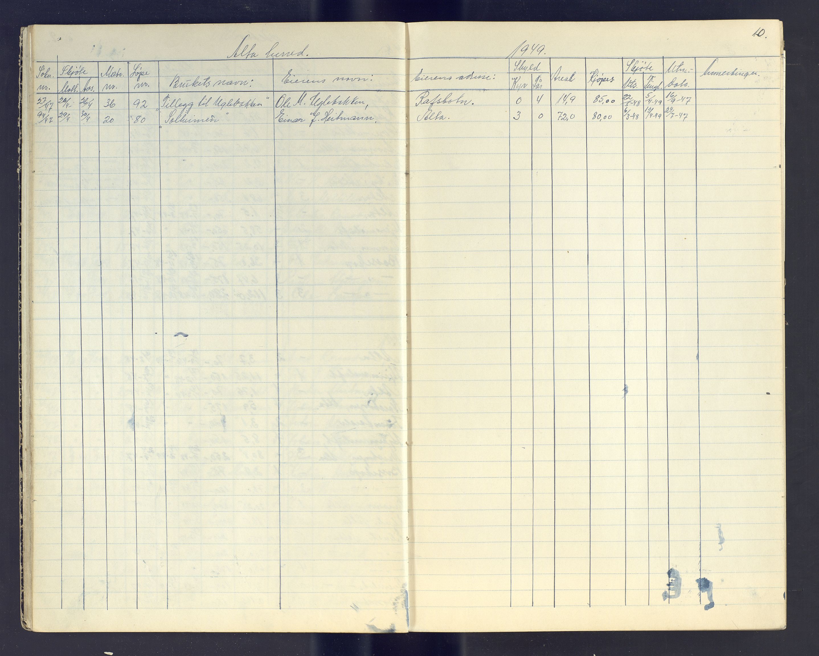 Finnmark jordsalgskommisjon/jordsalgskontor og Statskog SF Finnmark jordsalgskontor, AV/SATØ-S-1443/J/Jc/L0003: Skjøtebok, 1942-1949, p. 10