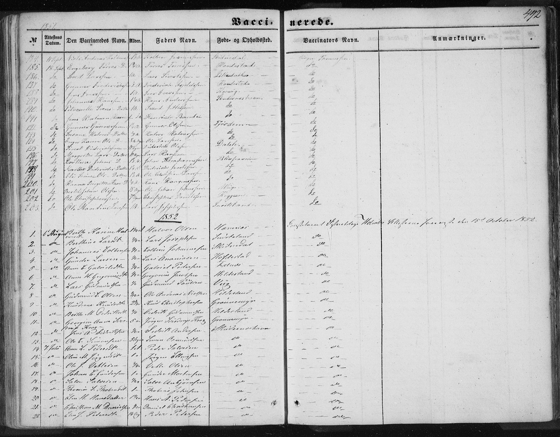 Skudenes sokneprestkontor, SAST/A -101849/H/Ha/Haa/L0005: Parish register (official) no. A 3.2, 1847-1863, p. 492