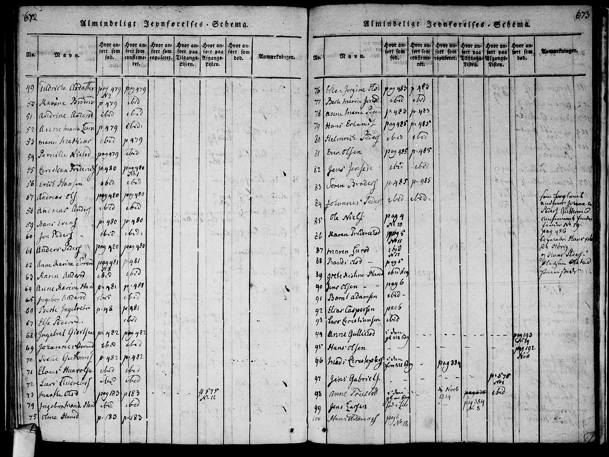 Røyken kirkebøker, AV/SAKO-A-241/F/Fa/L0004: Parish register (official) no. 4, 1814-1832, p. 672-673