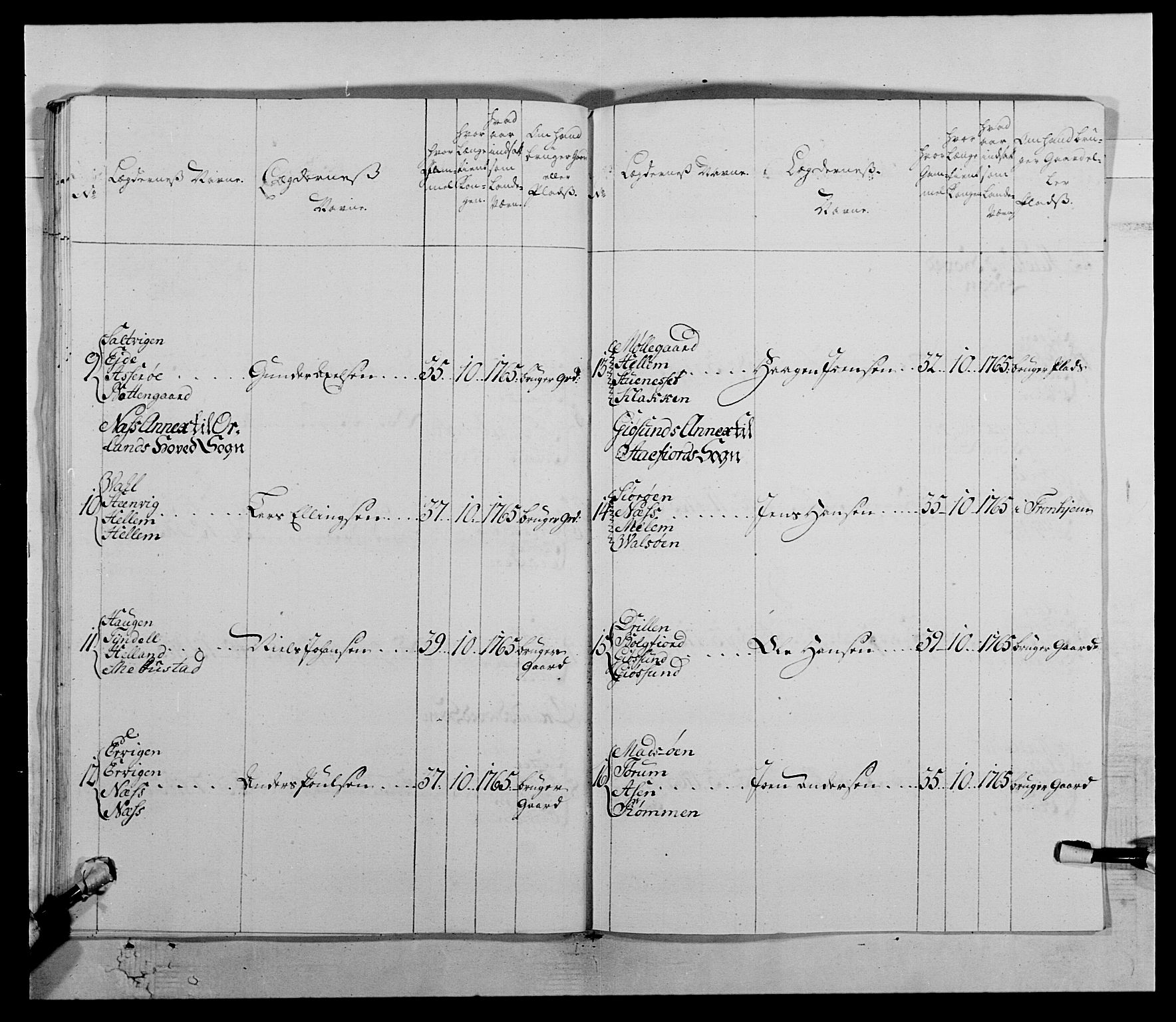 Kommanderende general (KG I) med Det norske krigsdirektorium, AV/RA-EA-5419/E/Ea/L0511: 1. Trondheimske regiment, 1767, p. 812