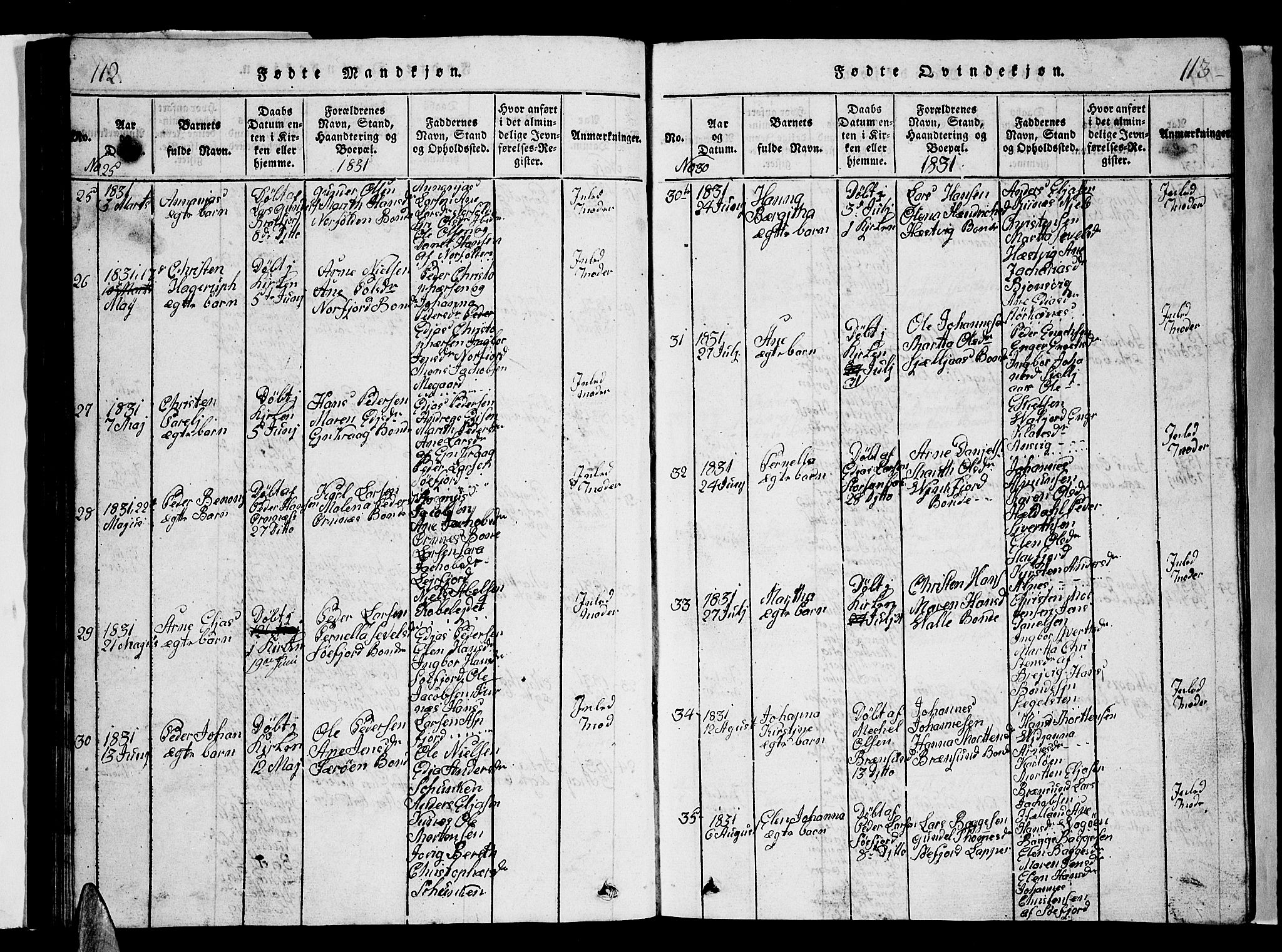 Ministerialprotokoller, klokkerbøker og fødselsregistre - Nordland, AV/SAT-A-1459/853/L0773: Parish register (copy) no. 853C01, 1821-1859, p. 112-113