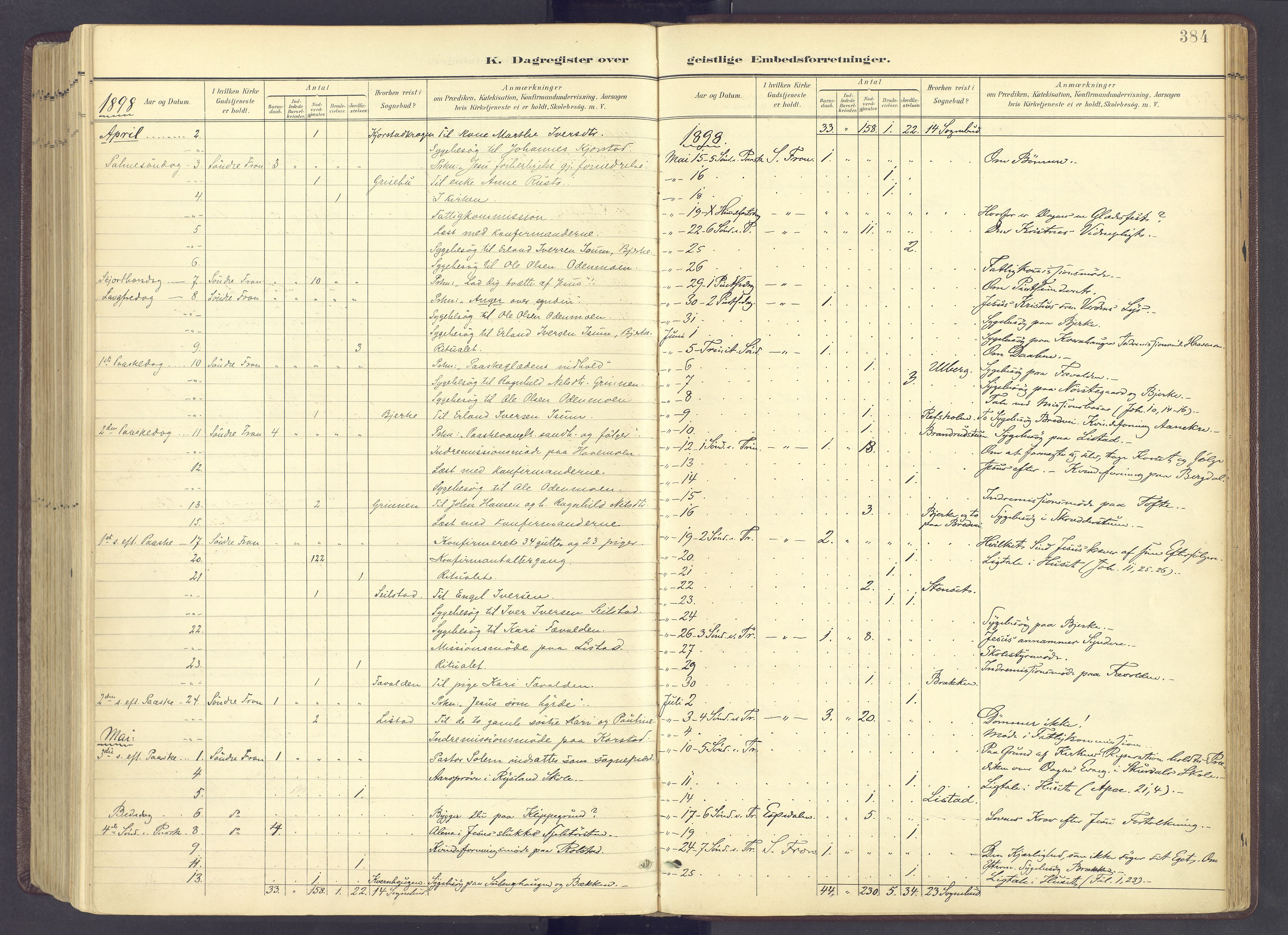 Sør-Fron prestekontor, AV/SAH-PREST-010/H/Ha/Haa/L0004: Parish register (official) no. 4, 1898-1919, p. 384