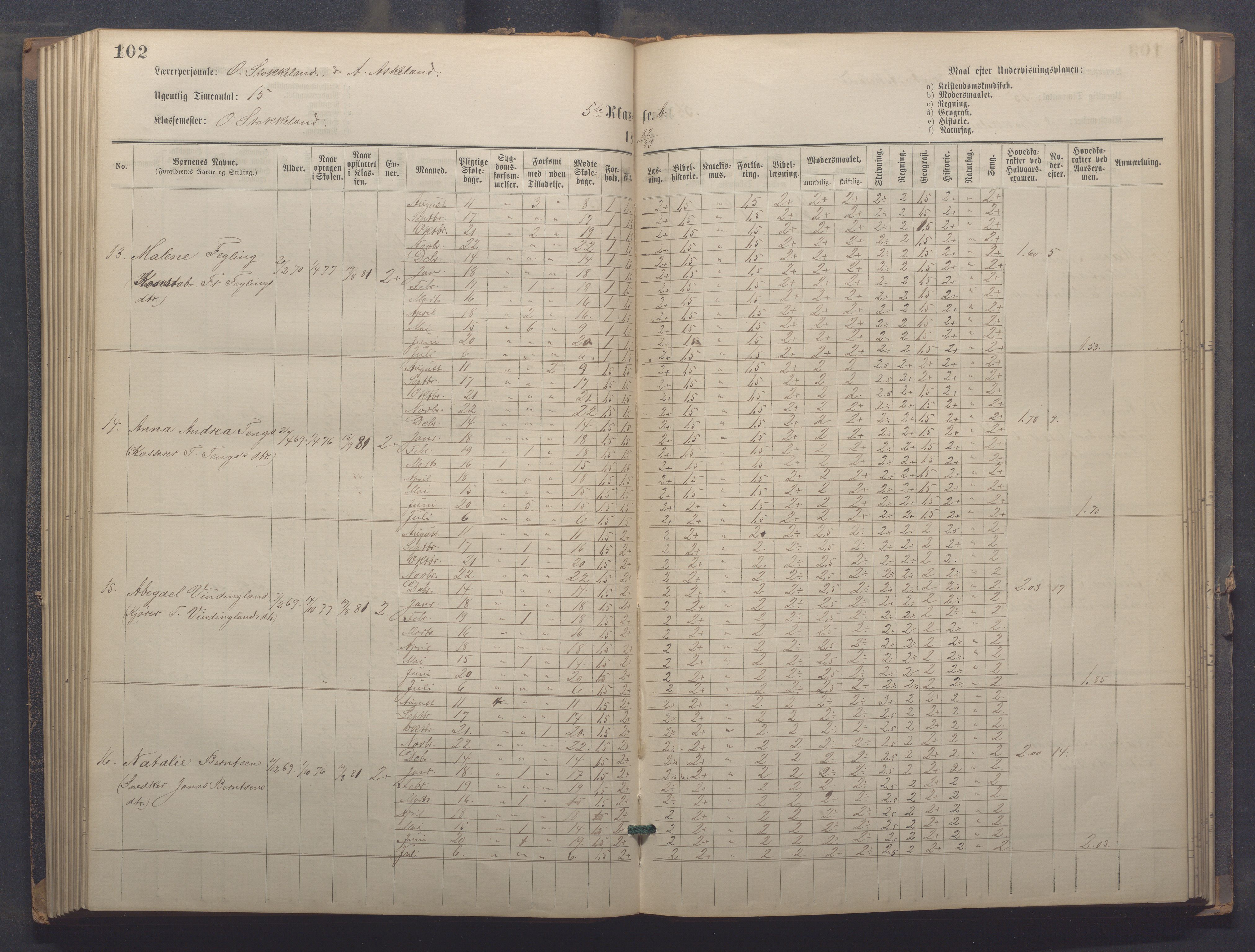 Egersund kommune (Ladested) - Egersund almueskole/folkeskole, IKAR/K-100521/H/L0021: Skoleprotokoll - Almueskolen, 7. klasse, 1878-1886, p. 102