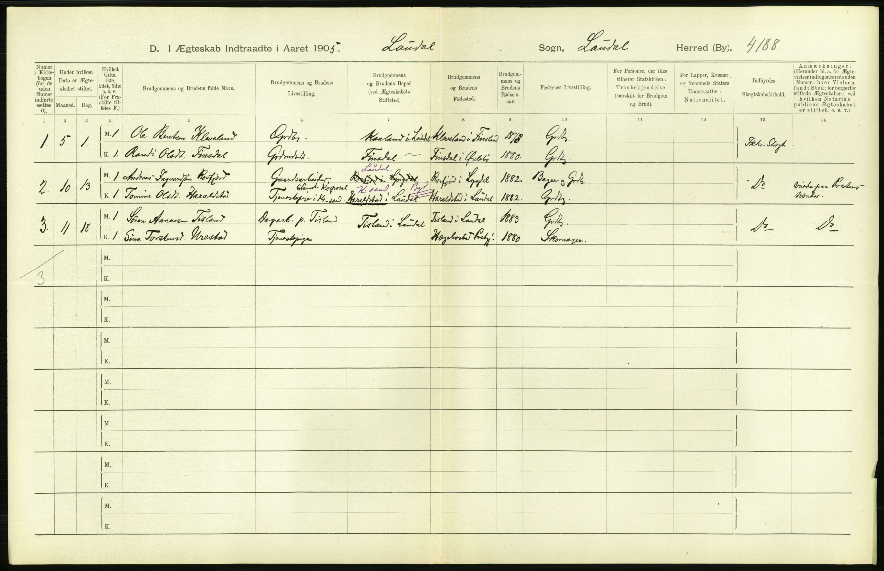 Statistisk sentralbyrå, Sosiodemografiske emner, Befolkning, AV/RA-S-2228/D/Df/Dfa/Dfac/L0020: Lister og Mandals amt: Fødte. Bygder, 1905, p. 38