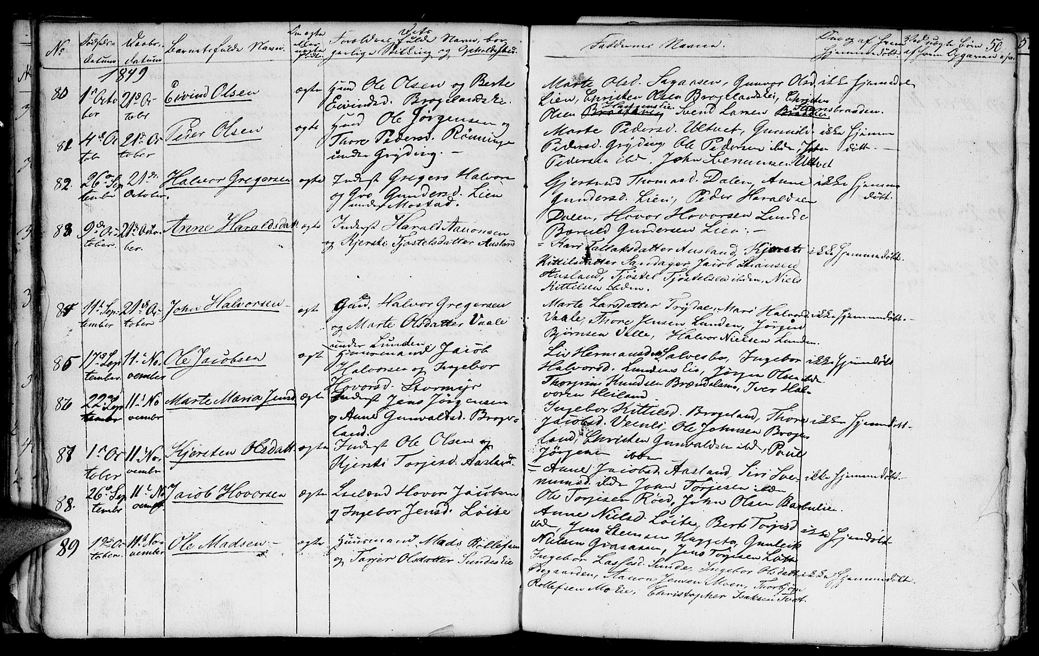 Gjerstad sokneprestkontor, AV/SAK-1111-0014/F/Fb/Fba/L0004: Parish register (copy) no. B 4, 1845-1853, p. 50