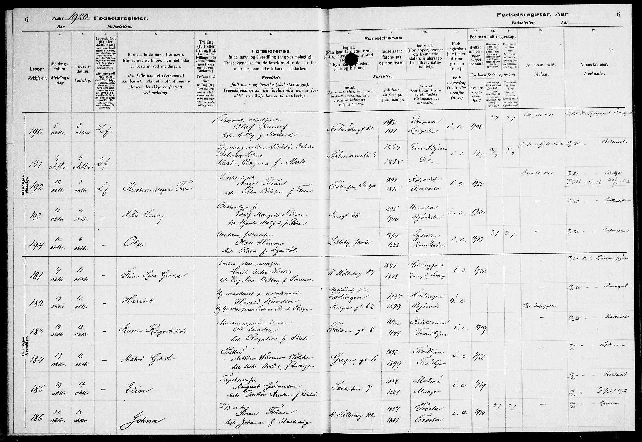 Ministerialprotokoller, klokkerbøker og fødselsregistre - Sør-Trøndelag, AV/SAT-A-1456/600/L0003: Birth register no. 600.II.4.2, 1920-1924, p. 6