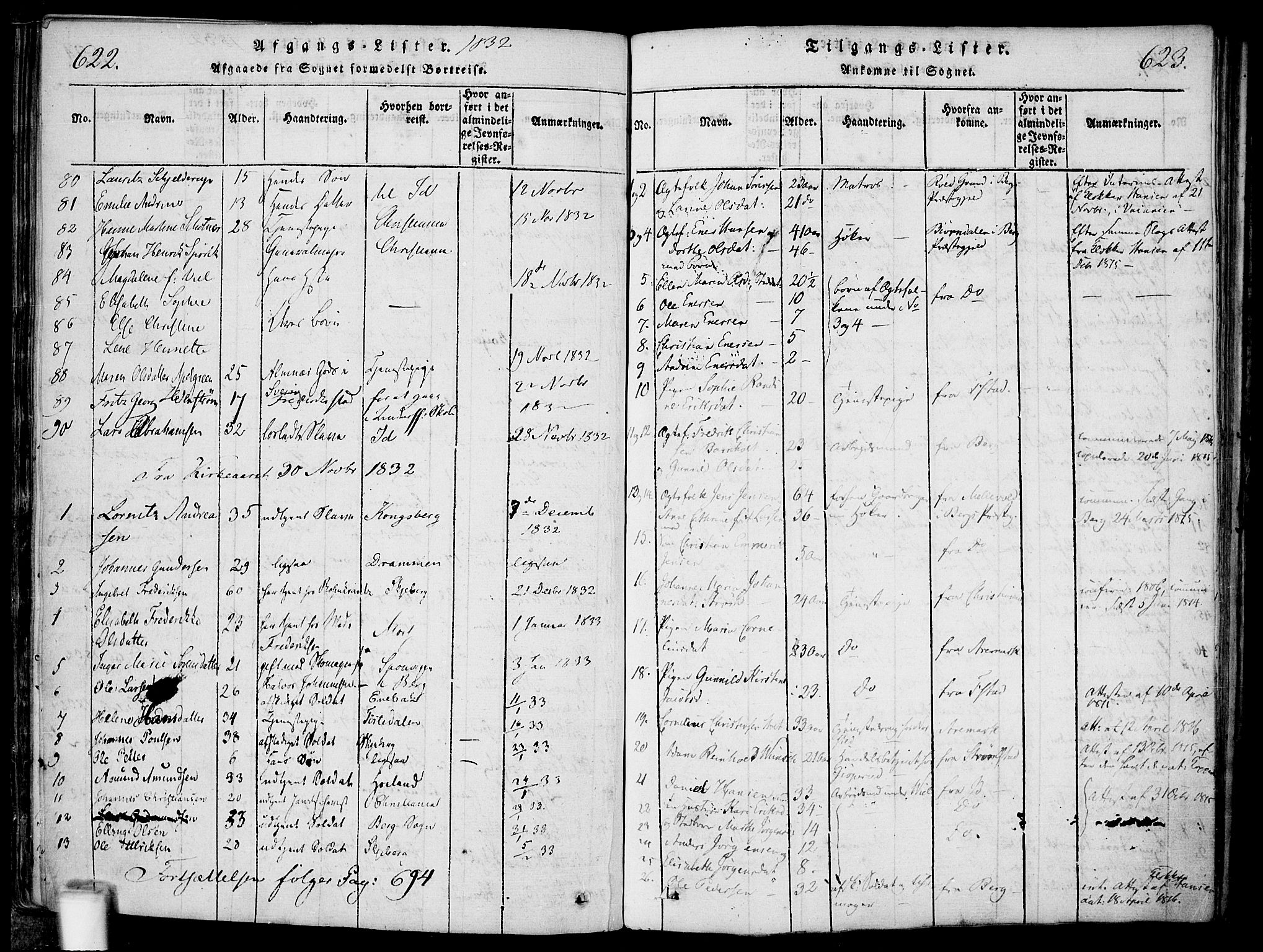 Halden prestekontor Kirkebøker, SAO/A-10909/F/Fa/L0003: Parish register (official) no. I 3, 1815-1834, p. 622-623