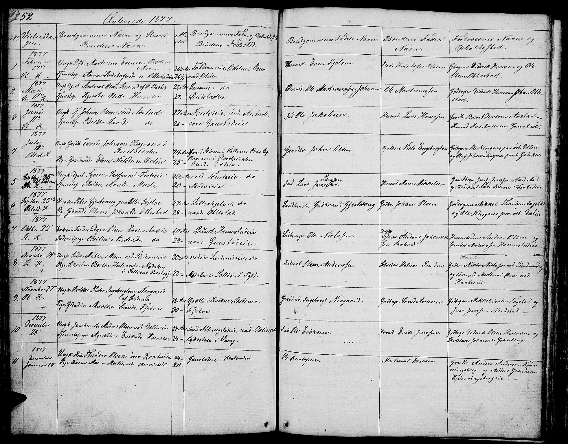 Stange prestekontor, SAH/PREST-002/L/L0002: Parish register (copy) no. 2, 1838-1879, p. 252