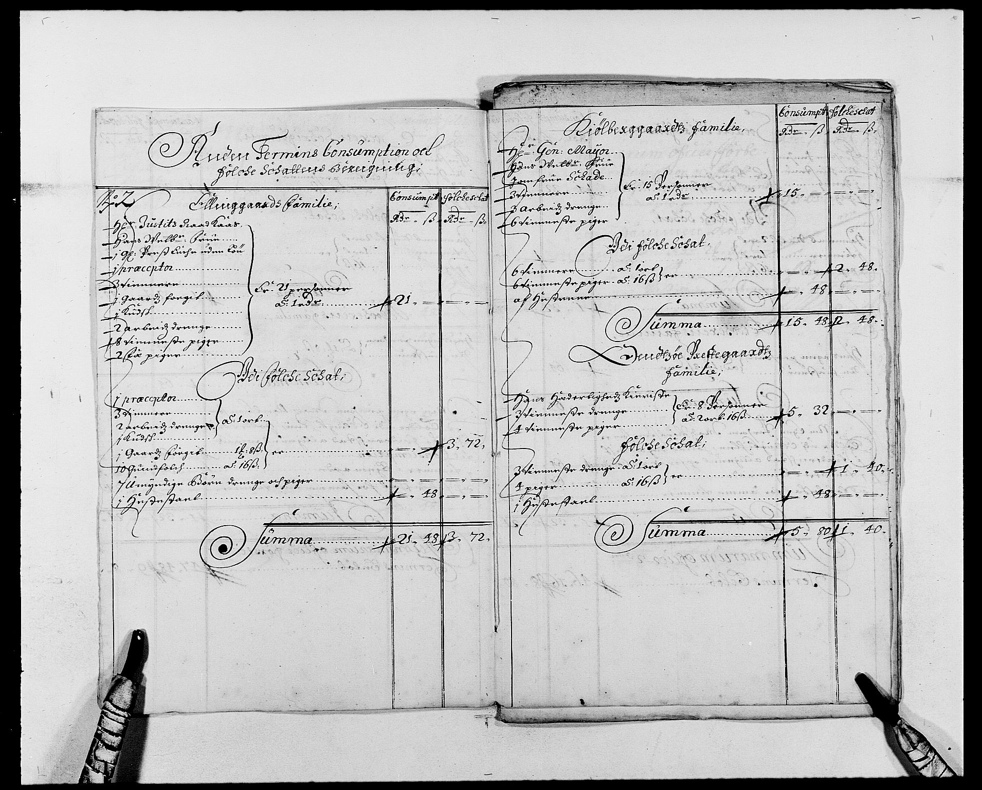 Rentekammeret inntil 1814, Reviderte regnskaper, Fogderegnskap, AV/RA-EA-4092/R03/L0112: Fogderegnskap Onsøy, Tune, Veme og Åbygge fogderi, 1681-1683, p. 268