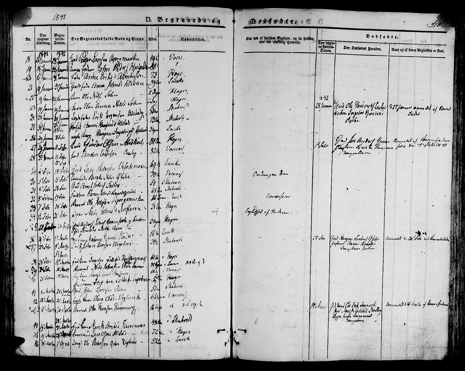 Ministerialprotokoller, klokkerbøker og fødselsregistre - Nord-Trøndelag, SAT/A-1458/709/L0072: Parish register (official) no. 709A12, 1833-1844, p. 510
