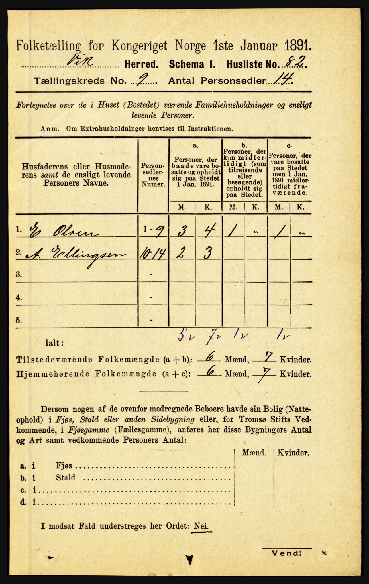 RA, 1891 census for 1417 Vik, 1891, p. 3996