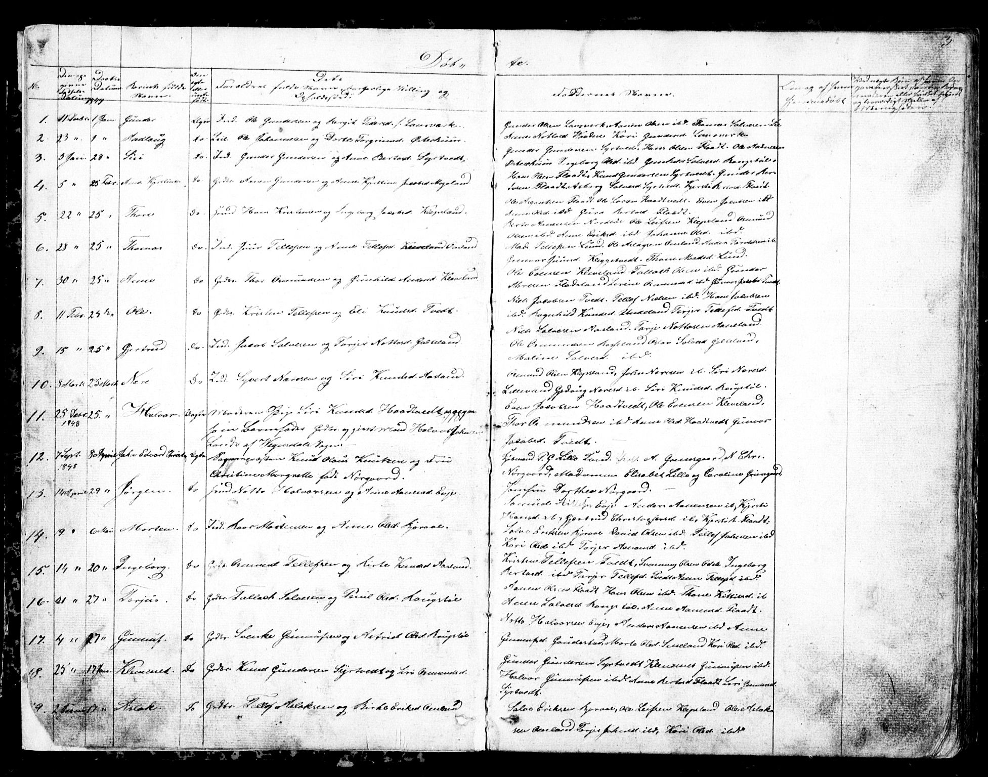 Evje sokneprestkontor, SAK/1111-0008/F/Fb/Fba/L0002: Parish register (copy) no. B 2, 1849-1896, p. 3