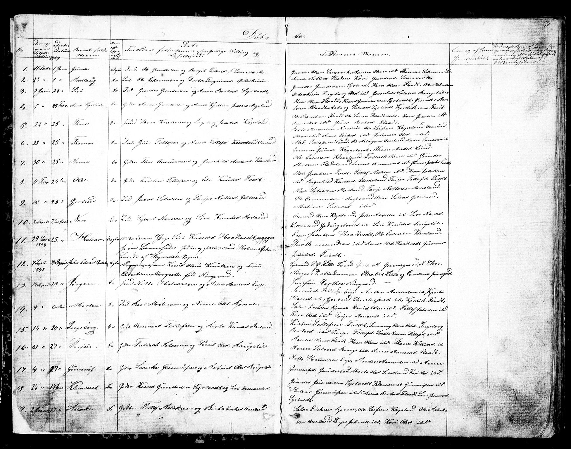 Evje sokneprestkontor, AV/SAK-1111-0008/F/Fb/Fba/L0002: Parish register (copy) no. B 2, 1849-1896, p. 3