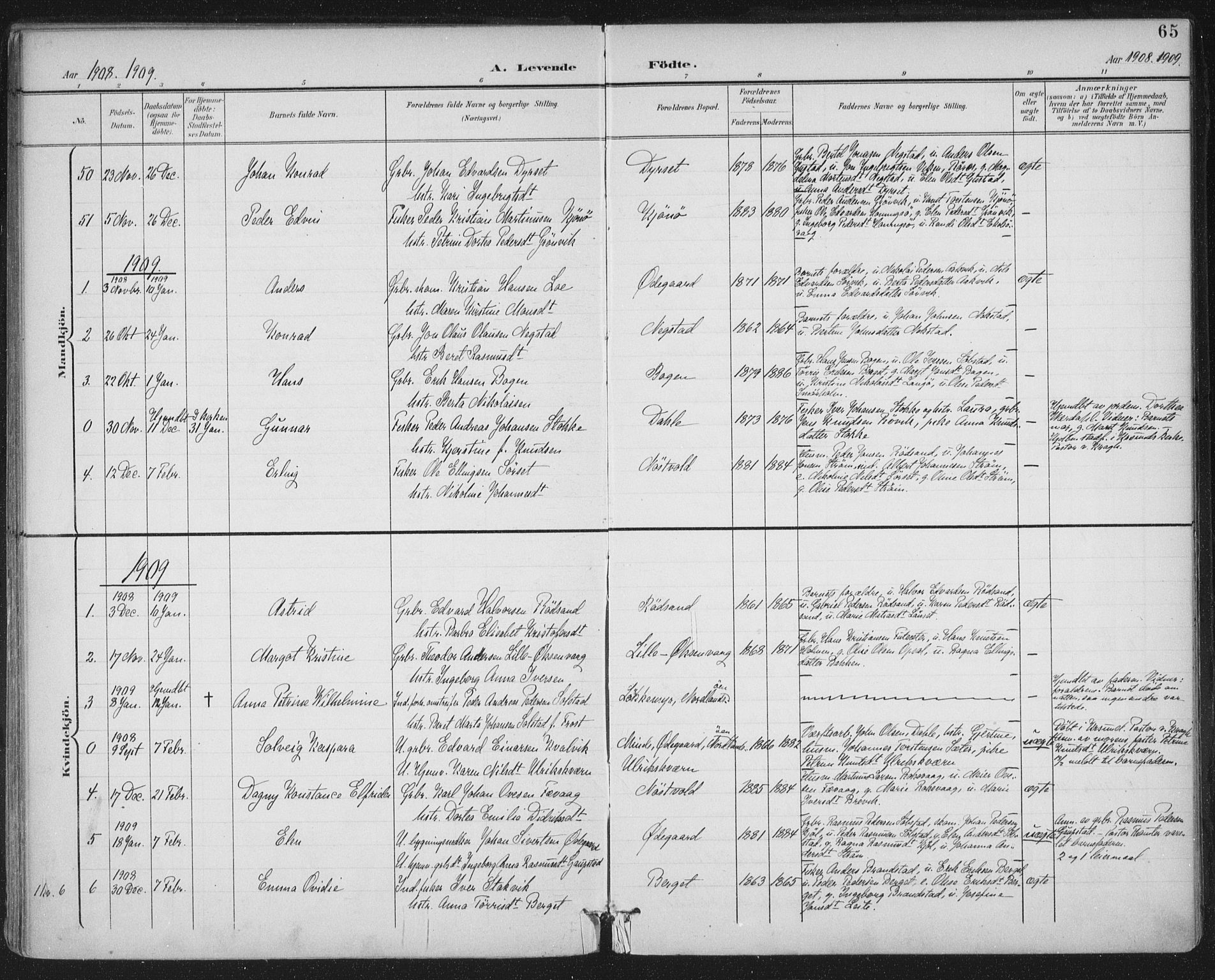Ministerialprotokoller, klokkerbøker og fødselsregistre - Møre og Romsdal, SAT/A-1454/569/L0820: Parish register (official) no. 569A06, 1900-1911, p. 65