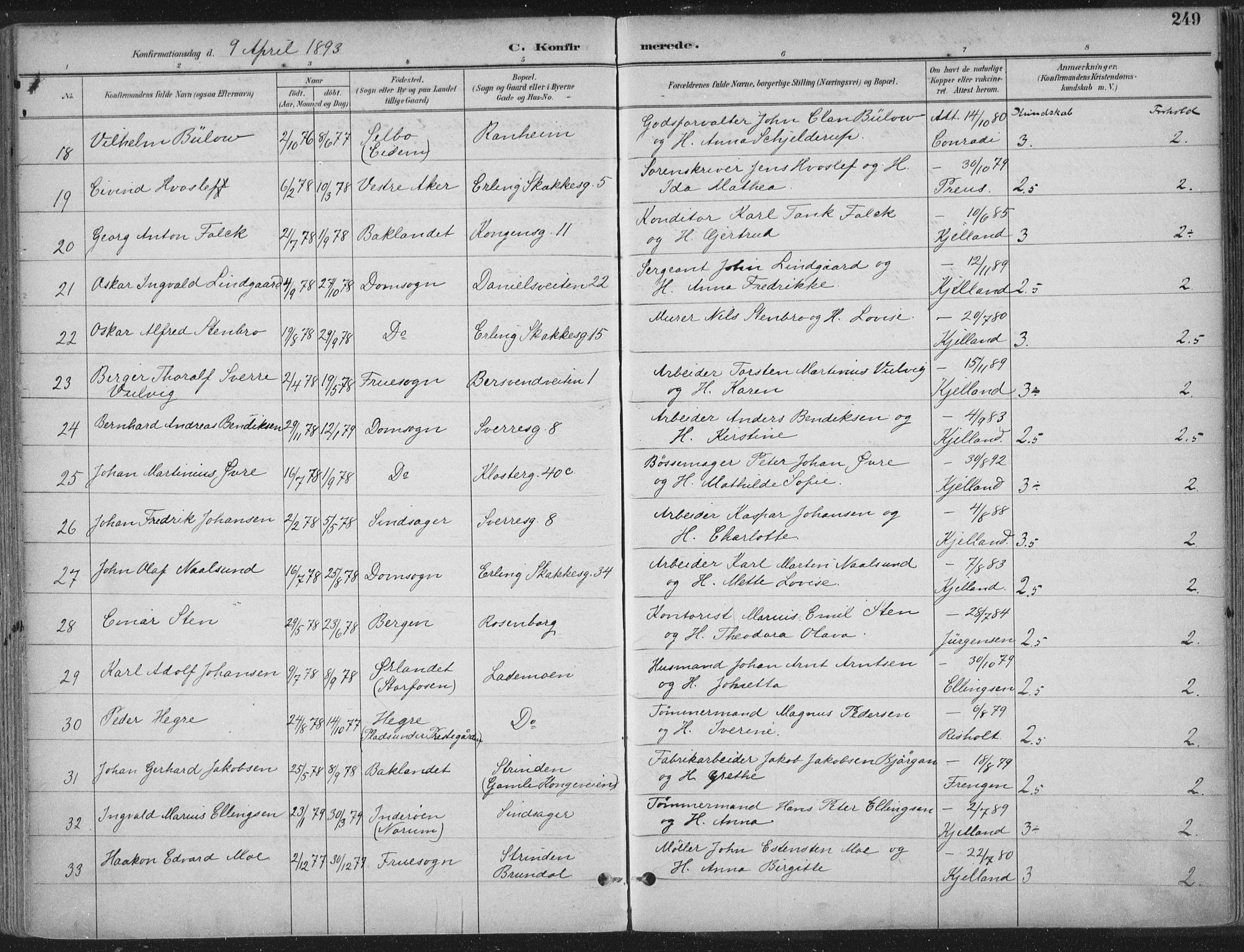 Ministerialprotokoller, klokkerbøker og fødselsregistre - Sør-Trøndelag, SAT/A-1456/601/L0062: Parish register (official) no. 601A30, 1891-1911, p. 249
