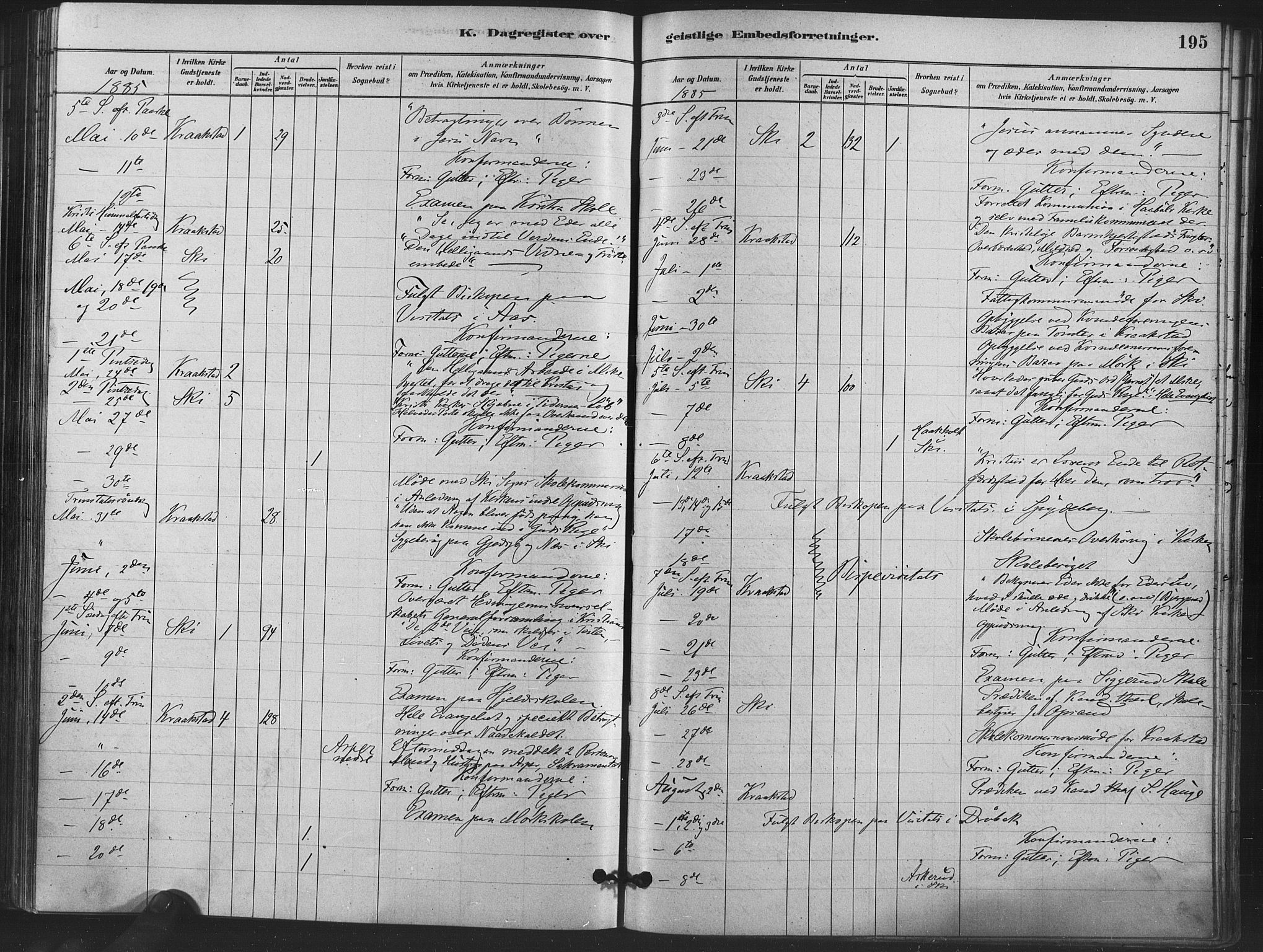 Kråkstad prestekontor Kirkebøker, AV/SAO-A-10125a/F/Fa/L0009: Parish register (official) no. I 9, 1880-1892, p. 195