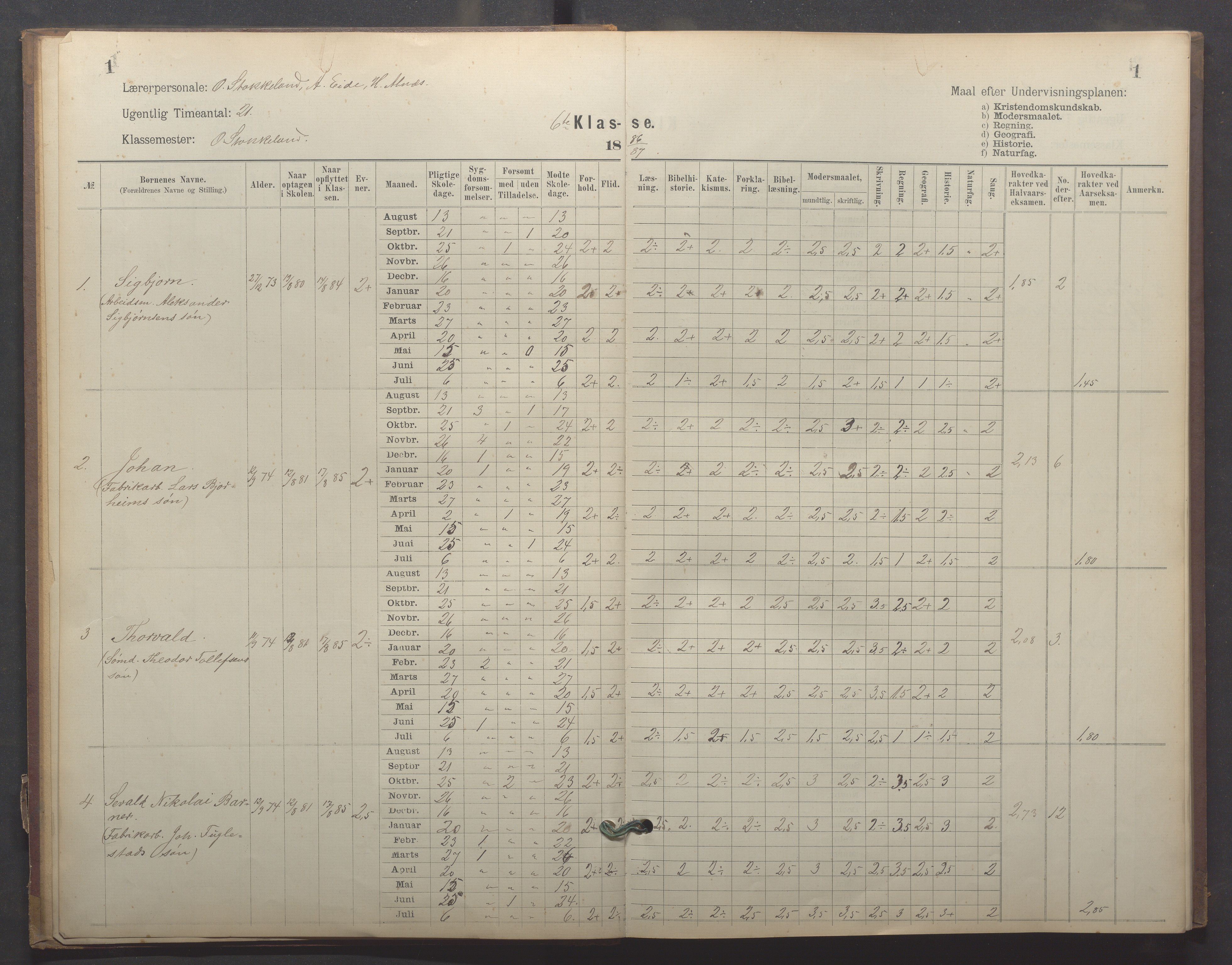 Egersund kommune (Ladested) - Egersund almueskole/folkeskole, IKAR/K-100521/H/L0023: Skoleprotokoll - Almueskolen, 6. klasse, 1886-1892, p. 1