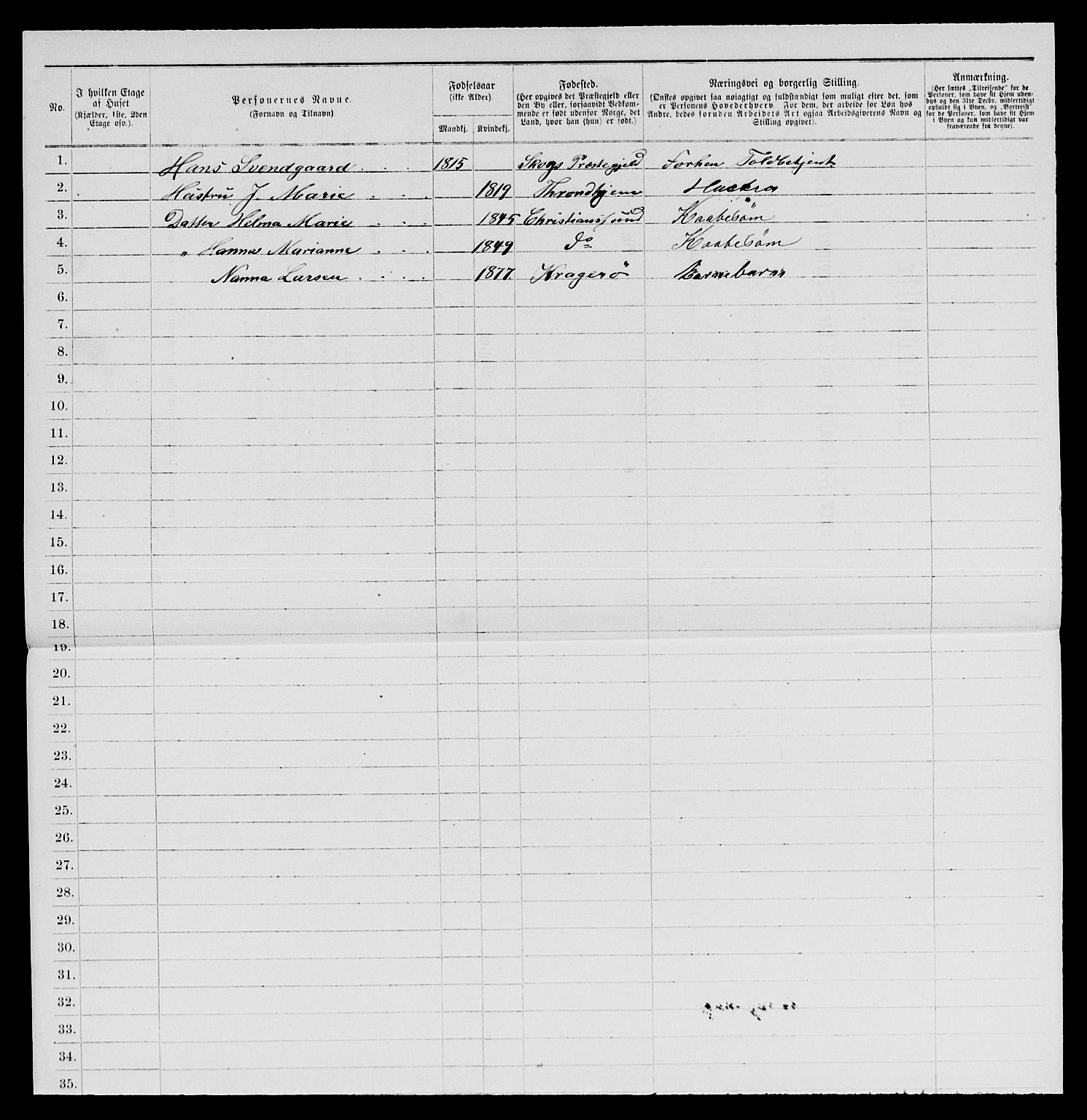 SAKO, 1885 census for 0801 Kragerø, 1885, p. 736