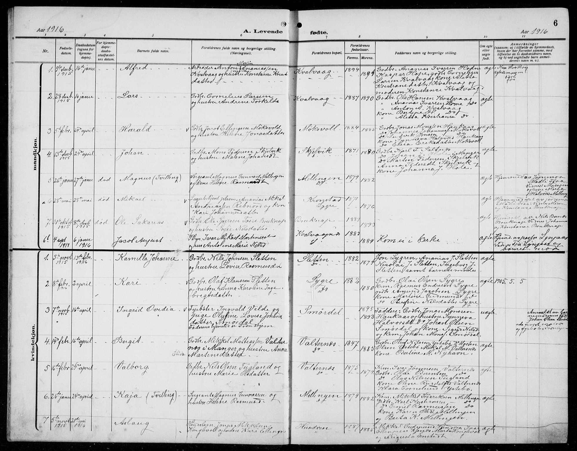 Alversund Sokneprestembete, SAB/A-73901/H/Ha/Hab: Parish register (copy) no. B 5, 1914-1932, p. 6