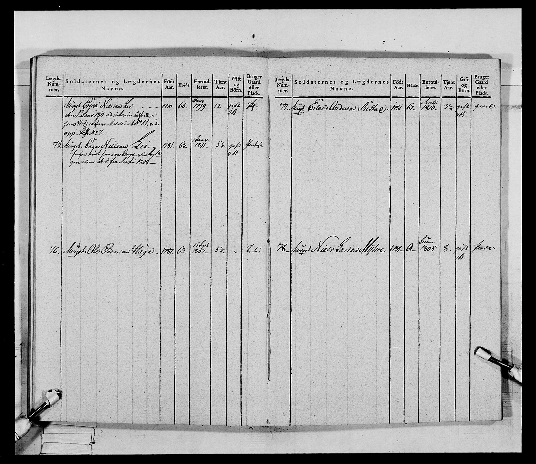 Generalitets- og kommissariatskollegiet, Det kongelige norske kommissariatskollegium, AV/RA-EA-5420/E/Eh/L0069: Opplandske gevorbne infanteriregiment, 1810-1818, p. 536