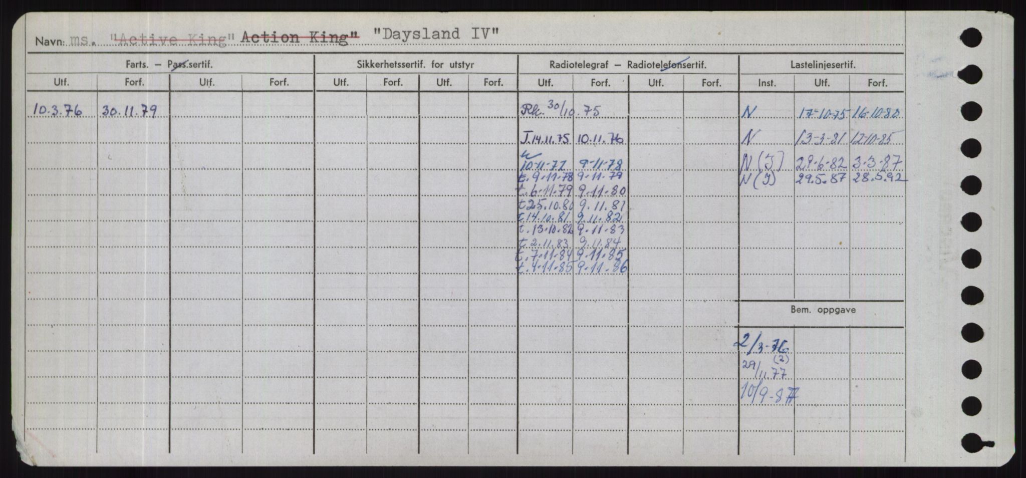 Sjøfartsdirektoratet med forløpere, Skipsmålingen, AV/RA-S-1627/H/Hd/L0008: Fartøy, C-D, p. 420