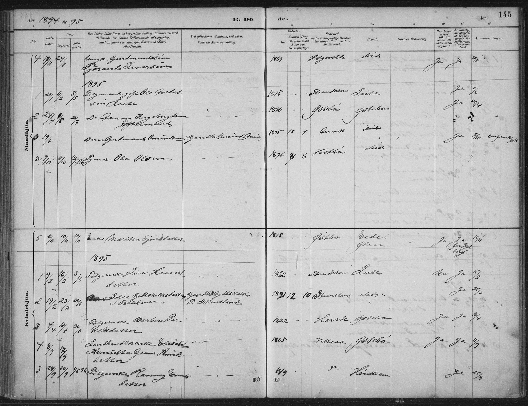 Vikedal sokneprestkontor, AV/SAST-A-101840/01/IV: Parish register (official) no. A 11, 1884-1933, p. 145