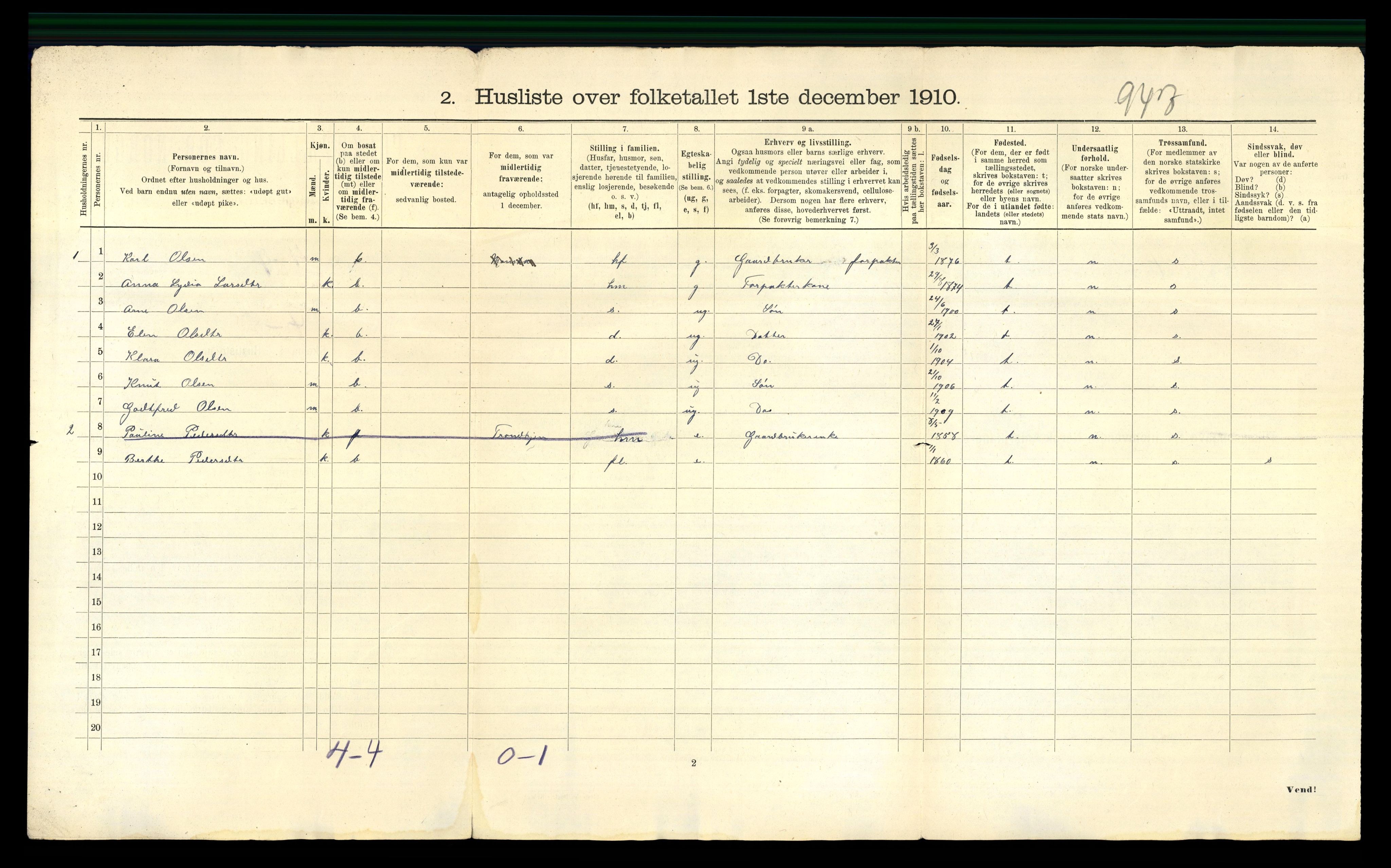 RA, 1910 census for Aa, 1910, p. 43