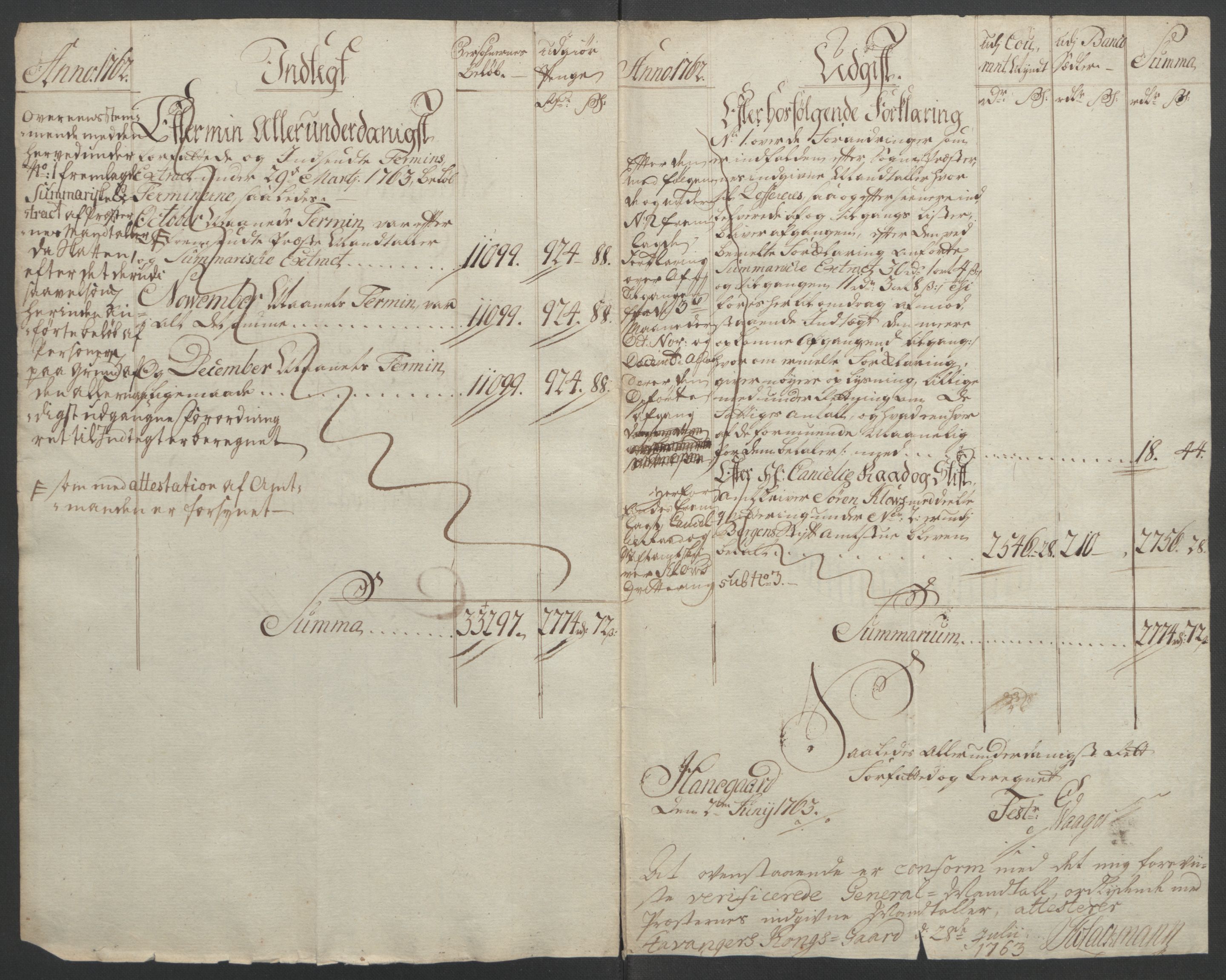 Rentekammeret inntil 1814, Reviderte regnskaper, Fogderegnskap, RA/EA-4092/R46/L2835: Ekstraskatten Jæren og Dalane, 1762-1764, p. 7