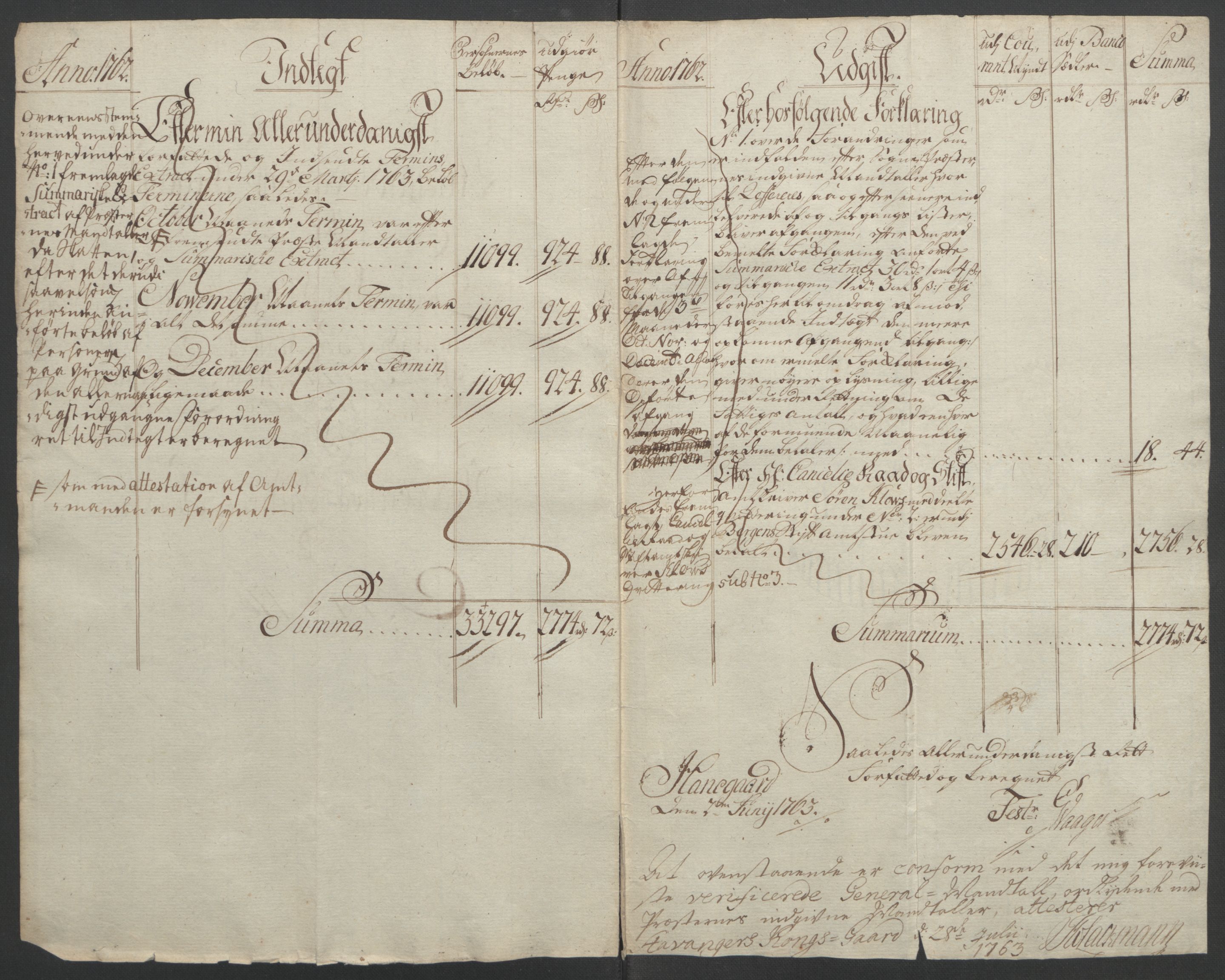 Rentekammeret inntil 1814, Reviderte regnskaper, Fogderegnskap, AV/RA-EA-4092/R46/L2835: Ekstraskatten Jæren og Dalane, 1762-1764, p. 7