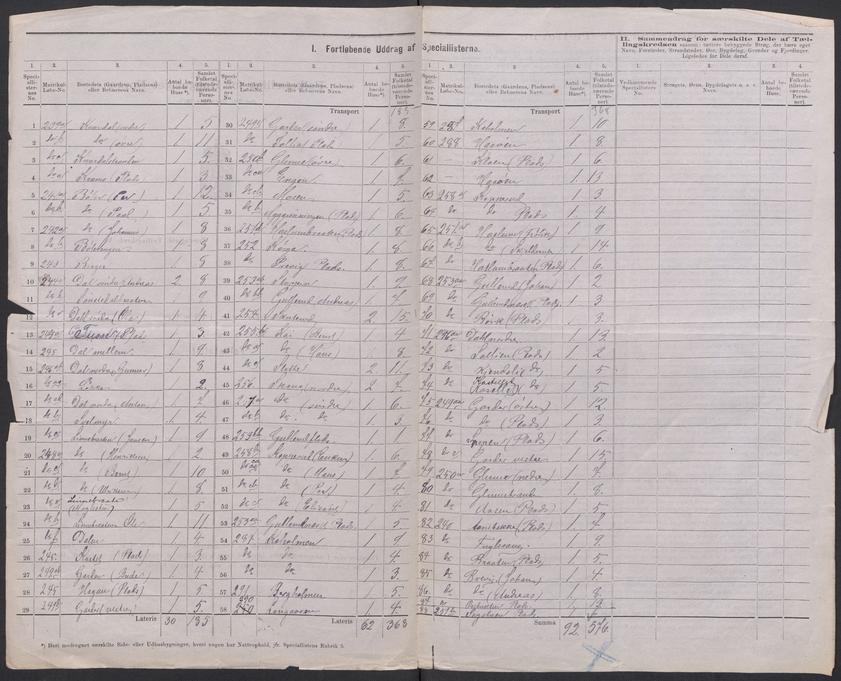 RA, 1875 census for 0215L Drøbak/Frogn, 1875, p. 14