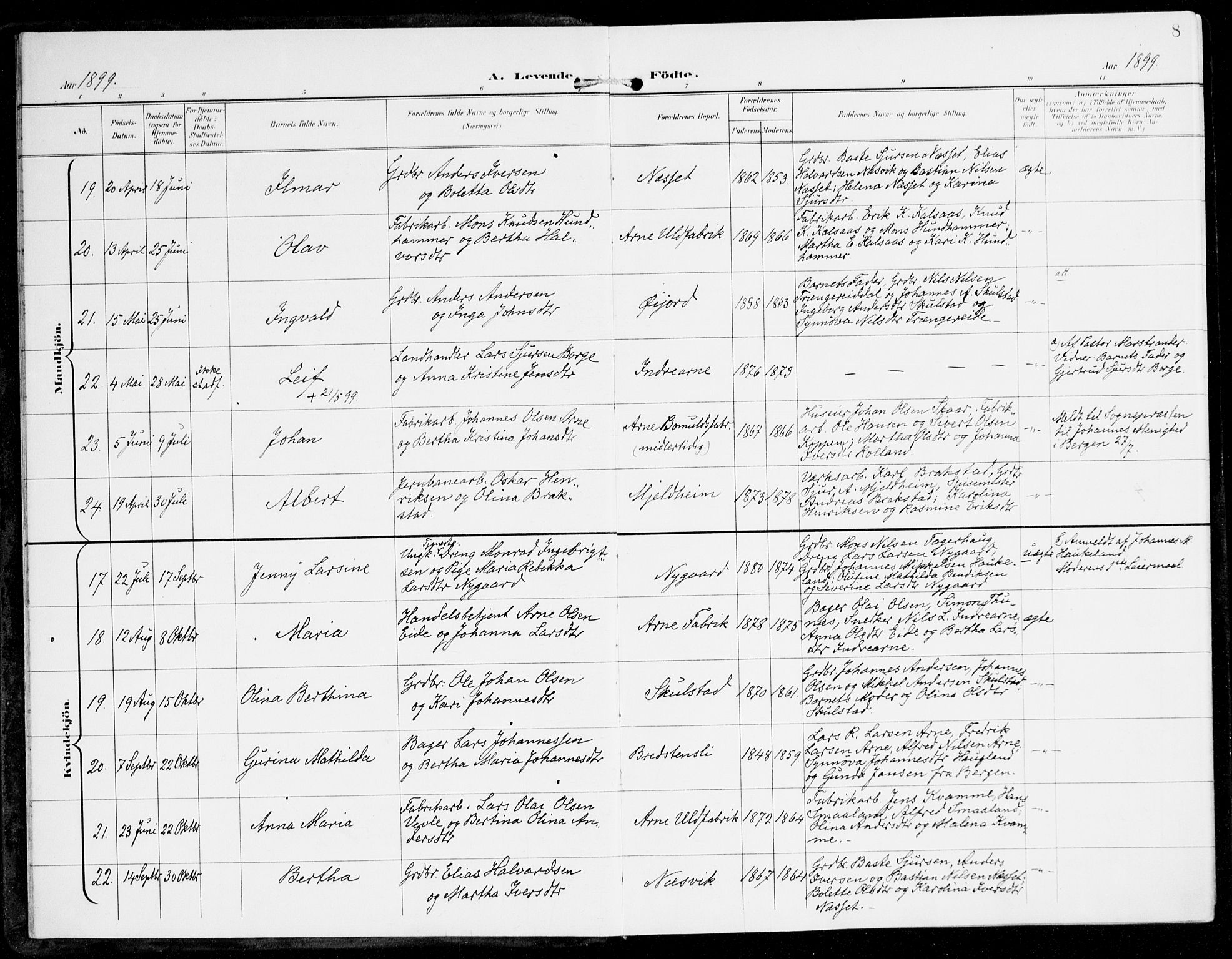 Haus sokneprestembete, SAB/A-75601/H/Haa: Parish register (official) no. D 2, 1899-1912, p. 8