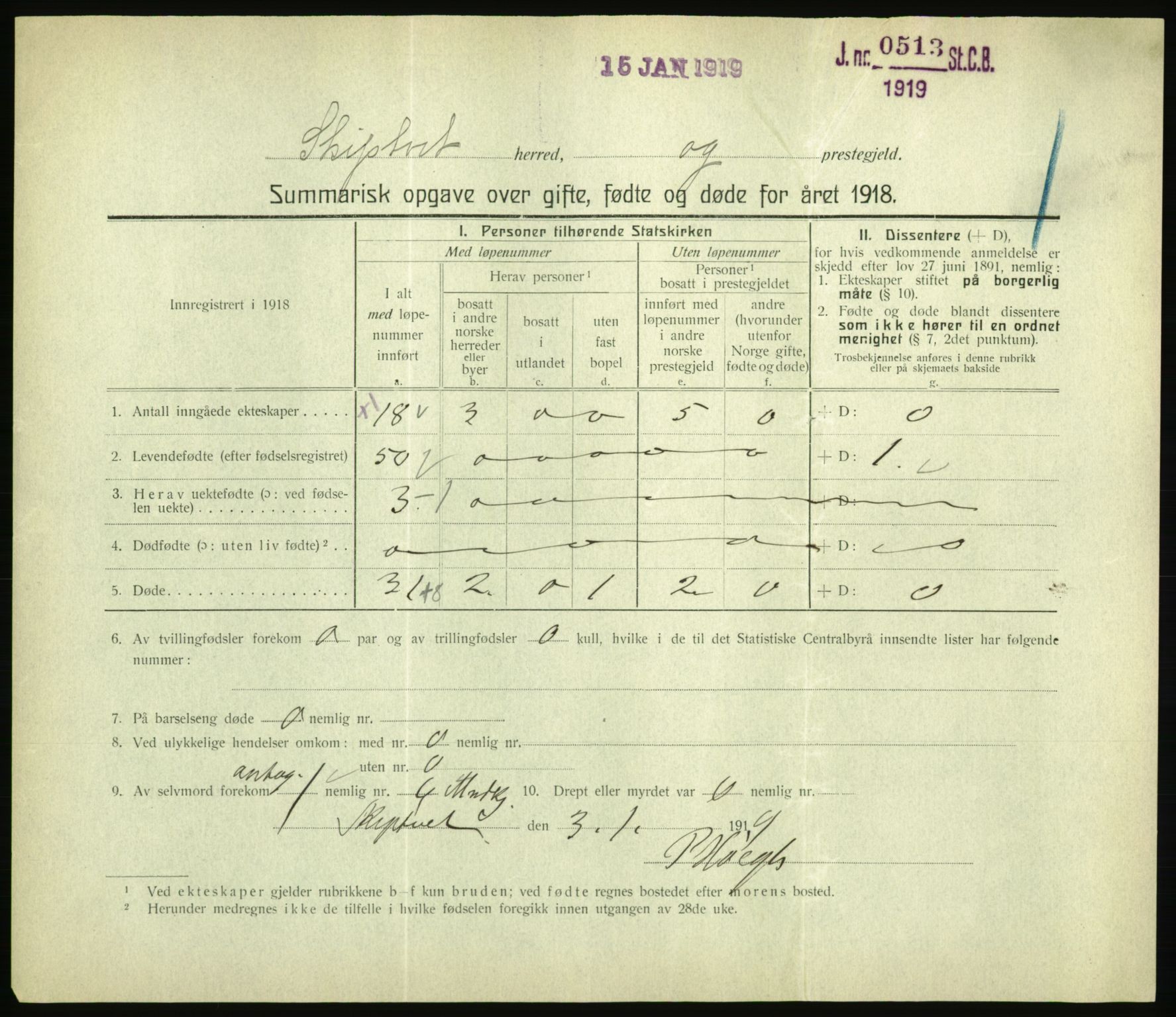 Statistisk sentralbyrå, Sosiodemografiske emner, Befolkning, RA/S-2228/D/Df/Dfb/Dfbh/L0059: Summariske oppgaver over gifte, fødte og døde for hele landet., 1918, p. 87