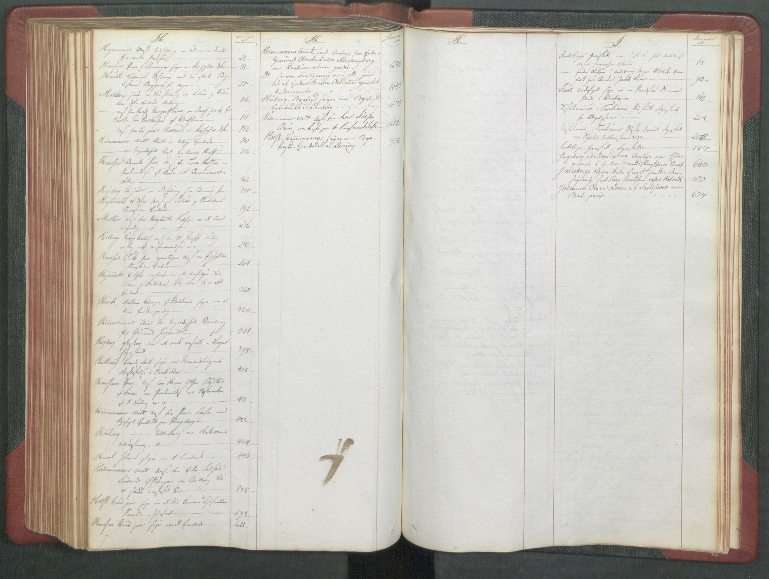 Departementene i 1814, RA/S-3899/Fc/L0039: Journal A, 1814, p. 212