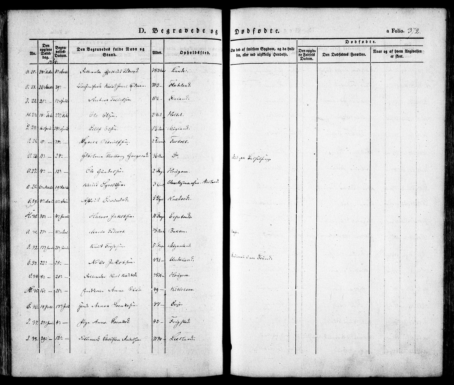 Evje sokneprestkontor, AV/SAK-1111-0008/F/Fa/Faa/L0005: Parish register (official) no. A 5, 1843-1865, p. 372