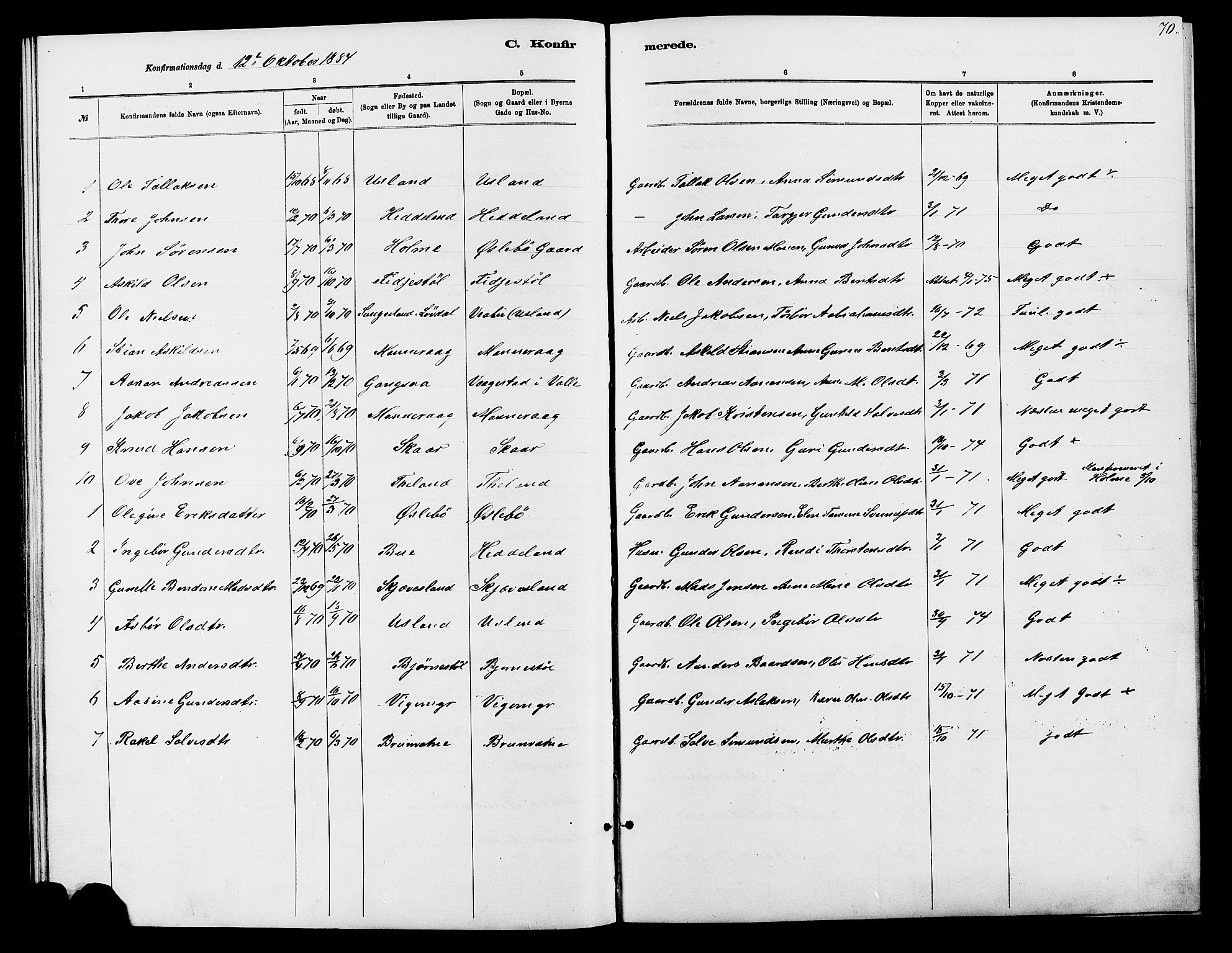 Holum sokneprestkontor, SAK/1111-0022/F/Fb/Fbc/L0003: Parish register (copy) no. B 3, 1882-1908, p. 70