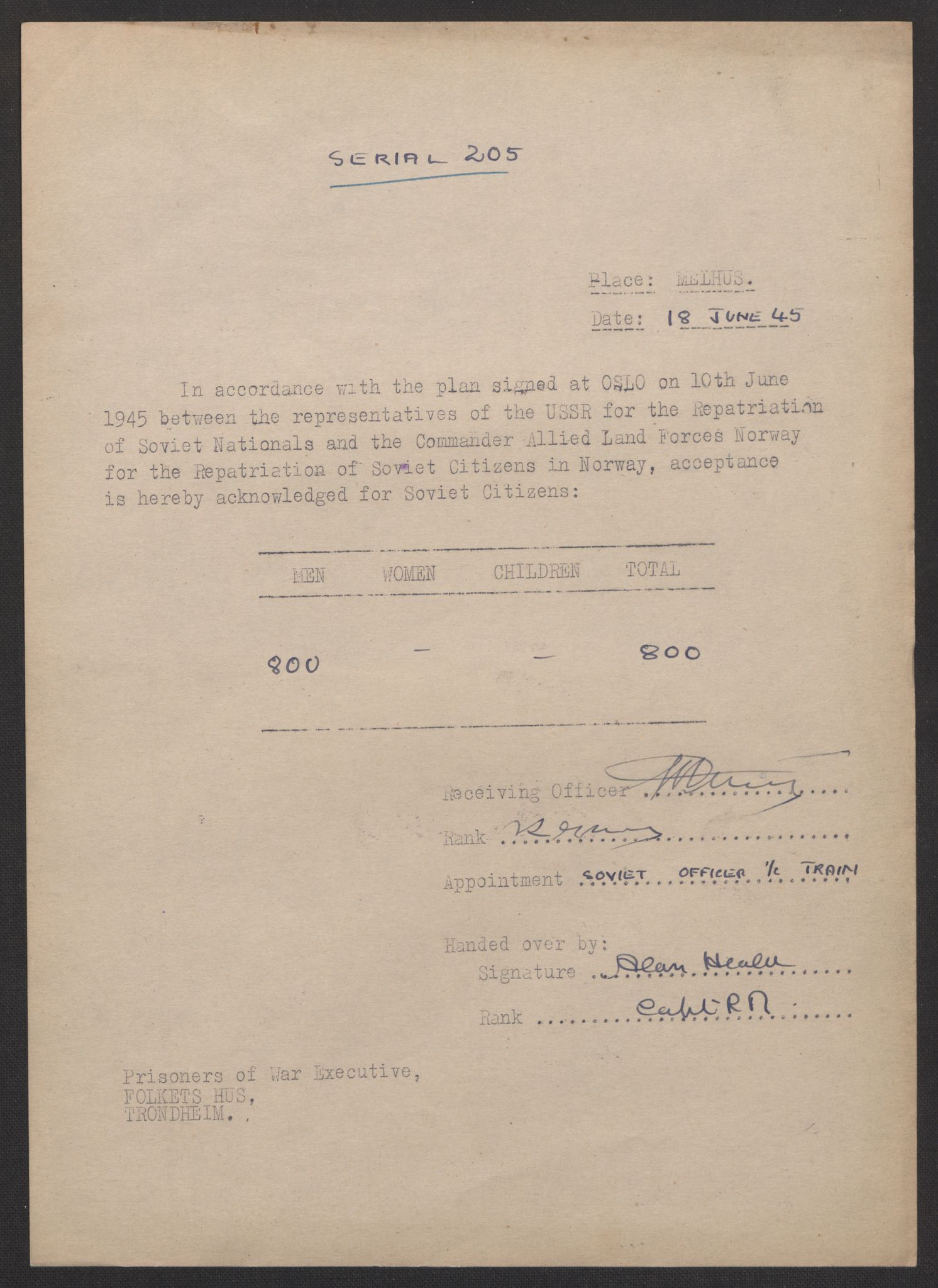 Flyktnings- og fangedirektoratet, Repatrieringskontoret, AV/RA-S-1681/D/Db/L0017: Displaced Persons (DPs) og sivile tyskere, 1945-1948, p. 734